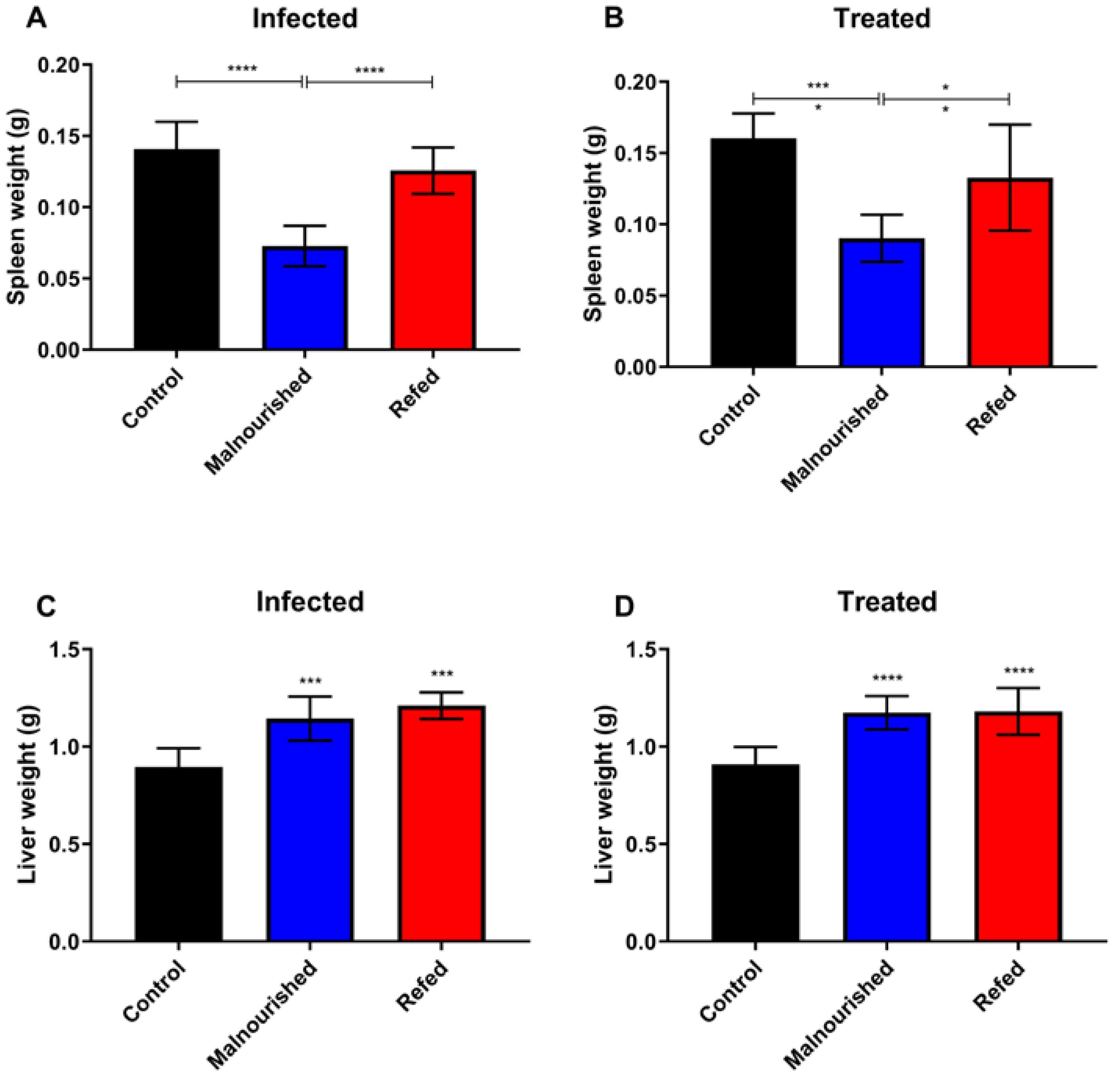 Nutrients 17 00849 g002 Nutrients 17 00849 g002