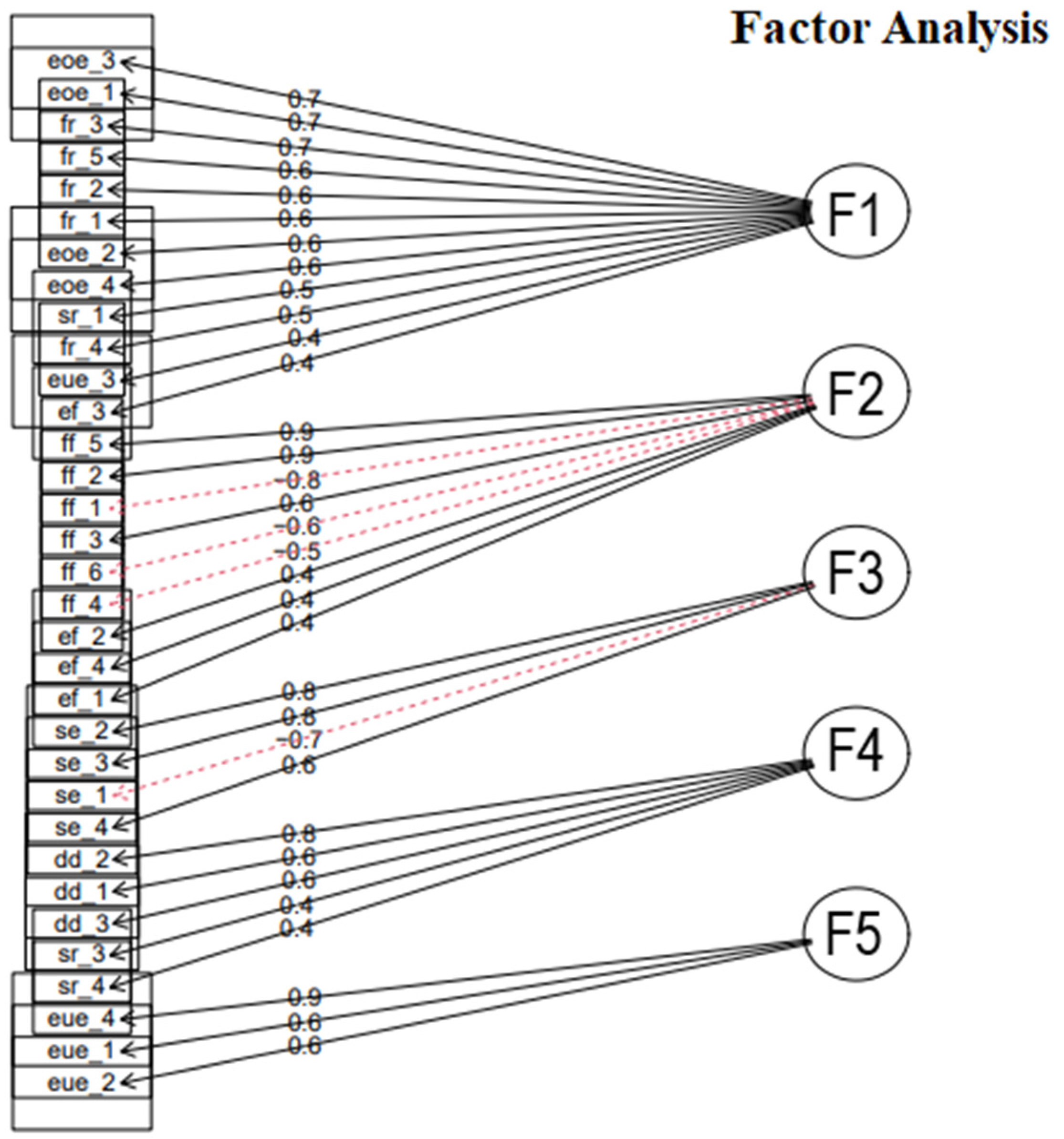 Nutrients 17 00851 g001
