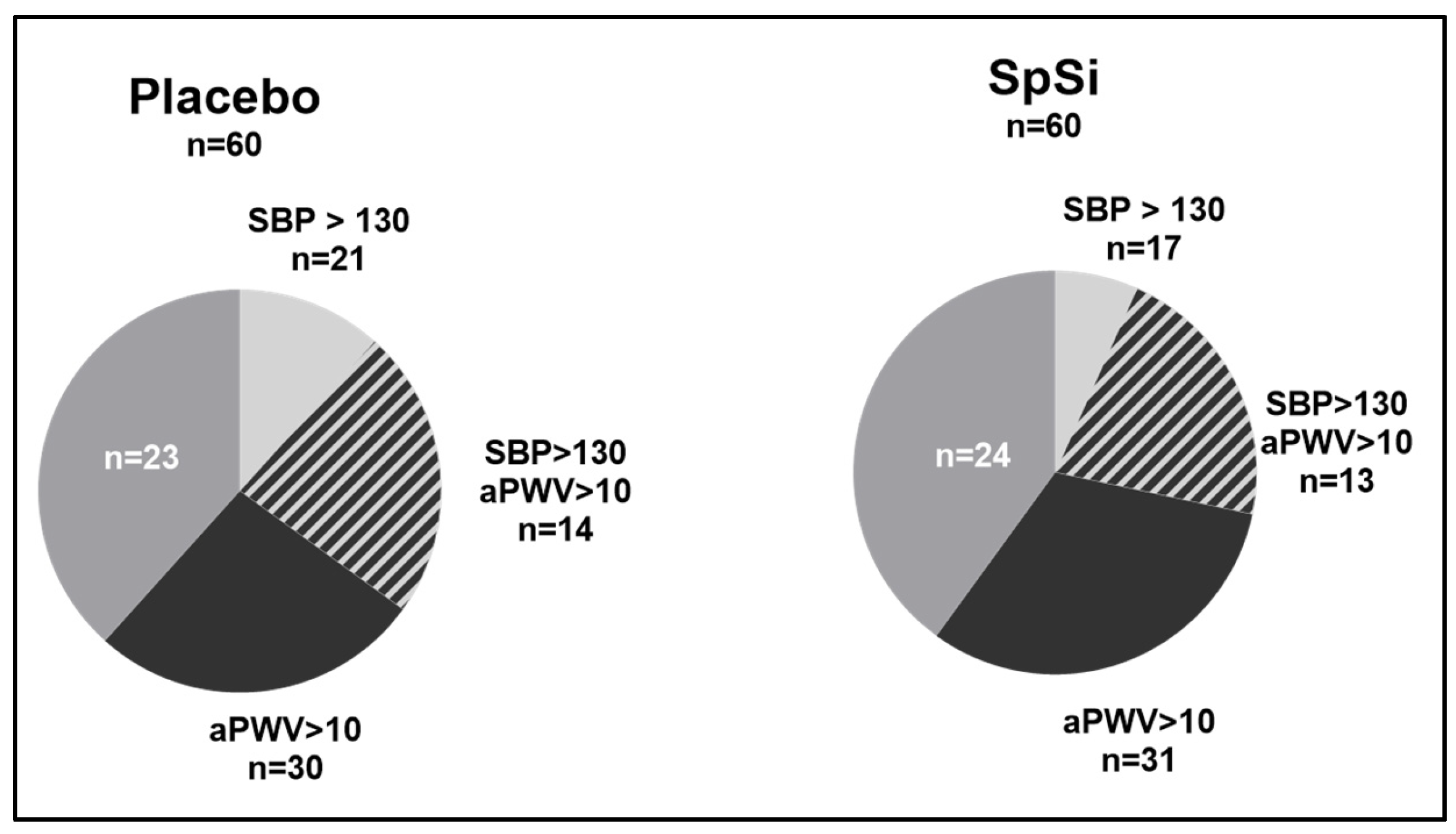Nutrients 17 00864 g001
