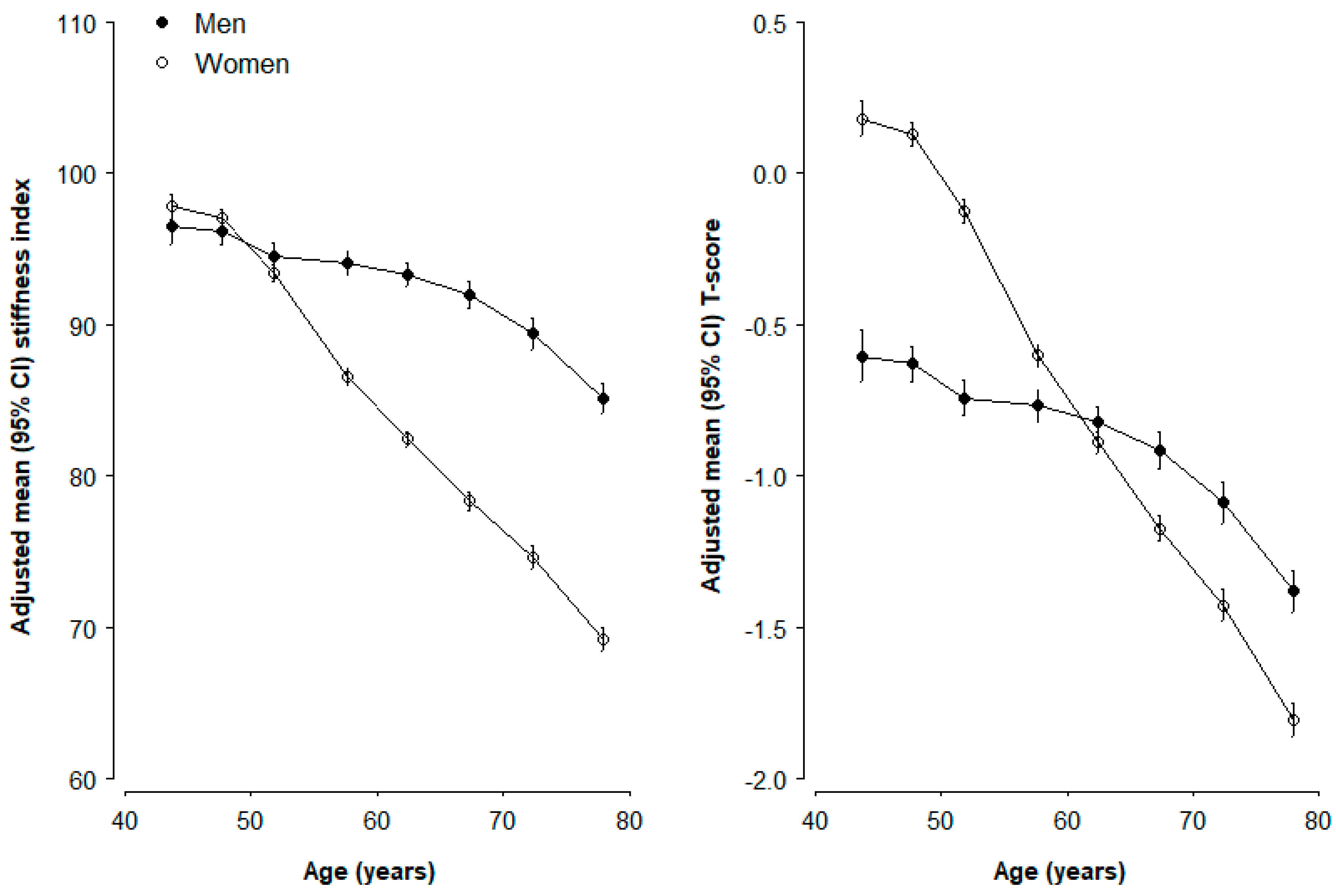 Nutrients 17 00865 g001