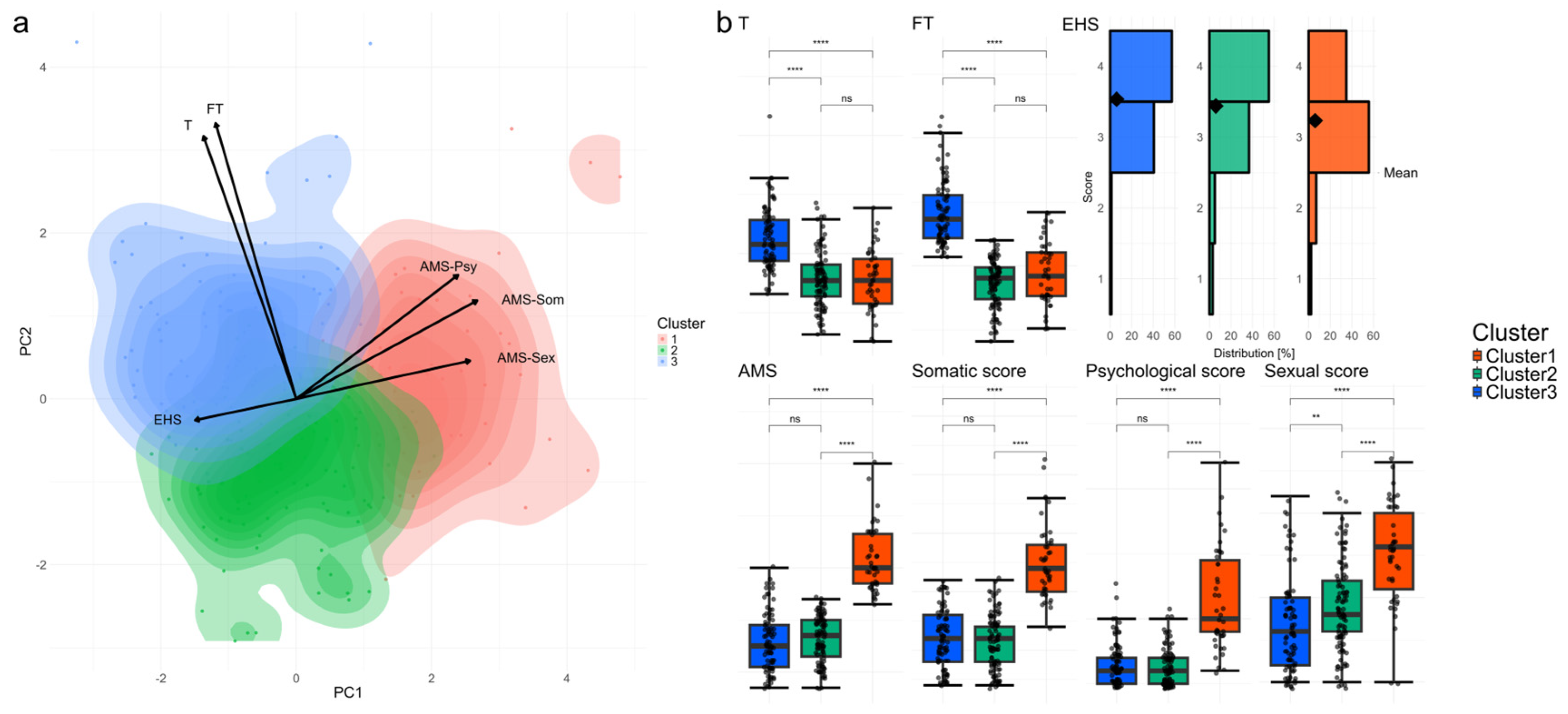 Nutrients 17 00867 g001 Nutrients 17 00867 g001