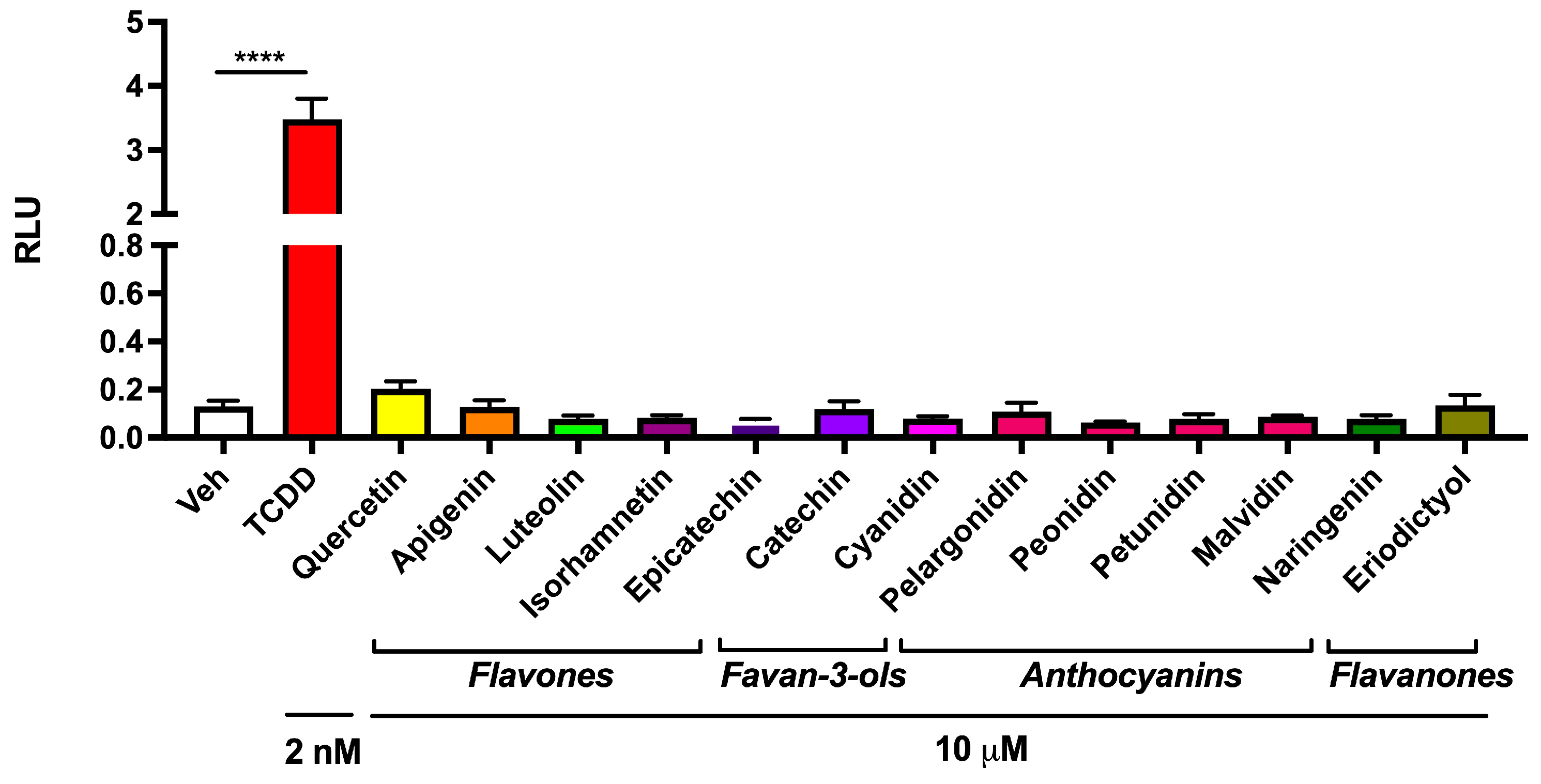 Nutrients 17 00876 g002