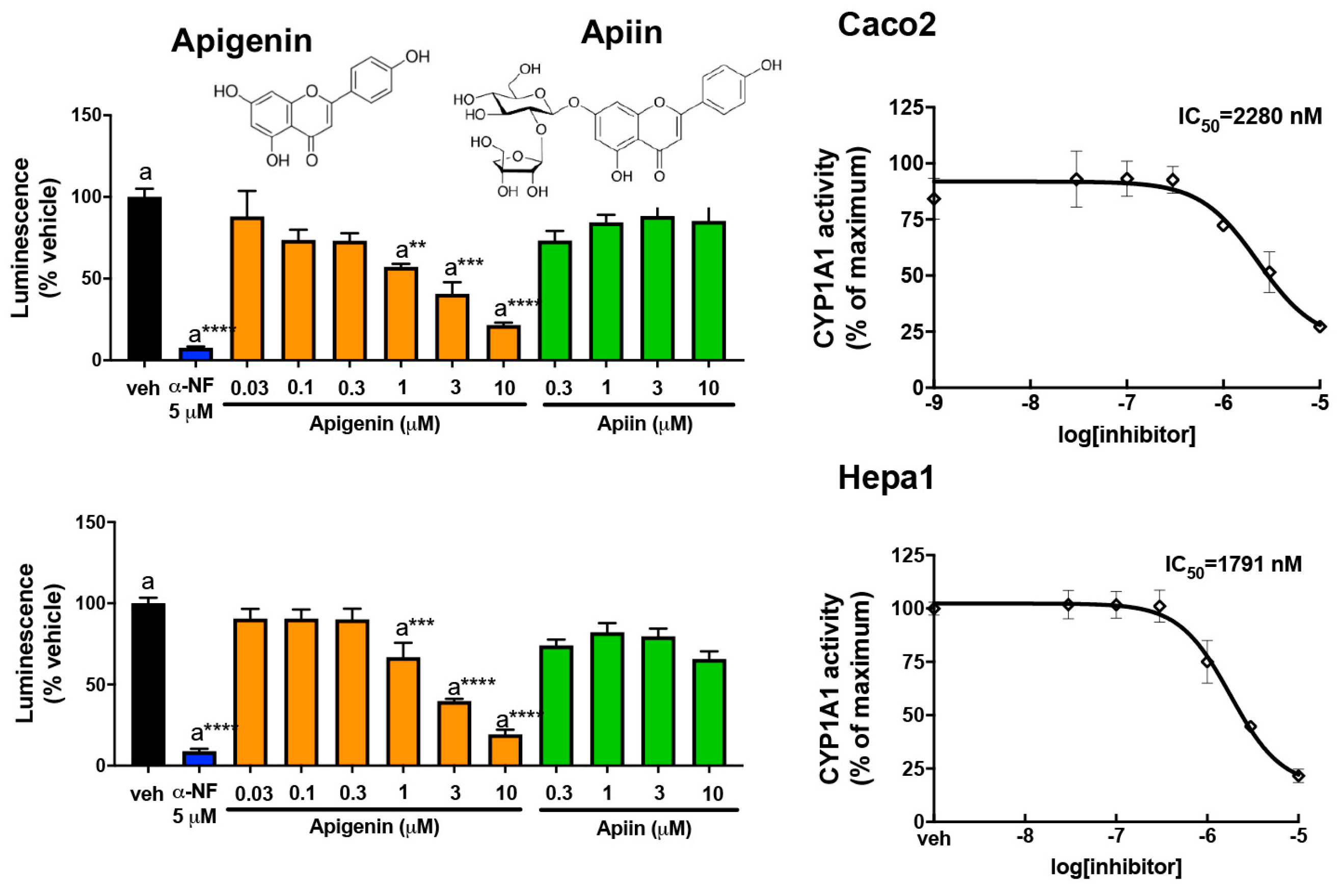 Nutrients 17 00876 g006