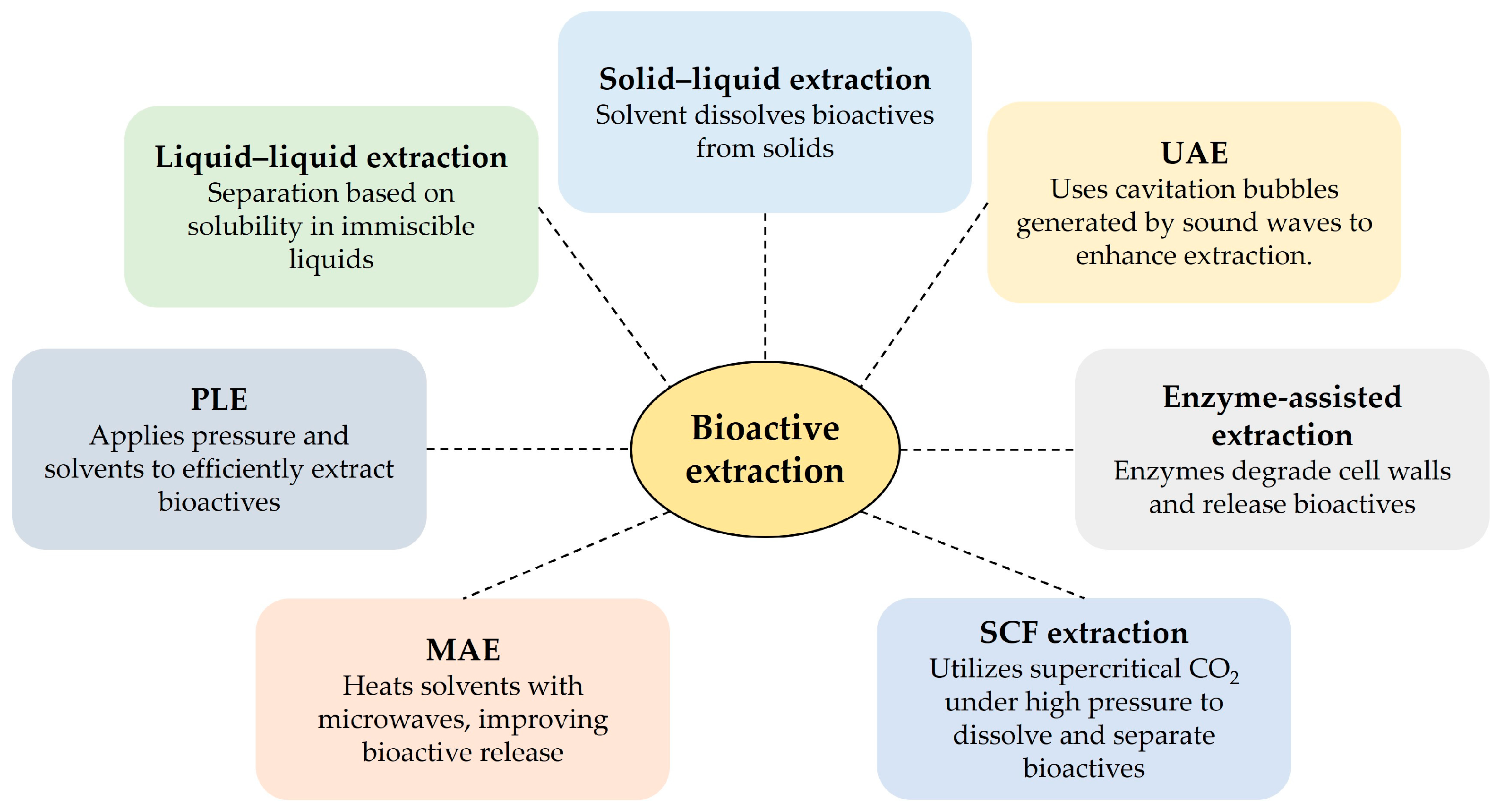 Nutrients 17 00877 g002