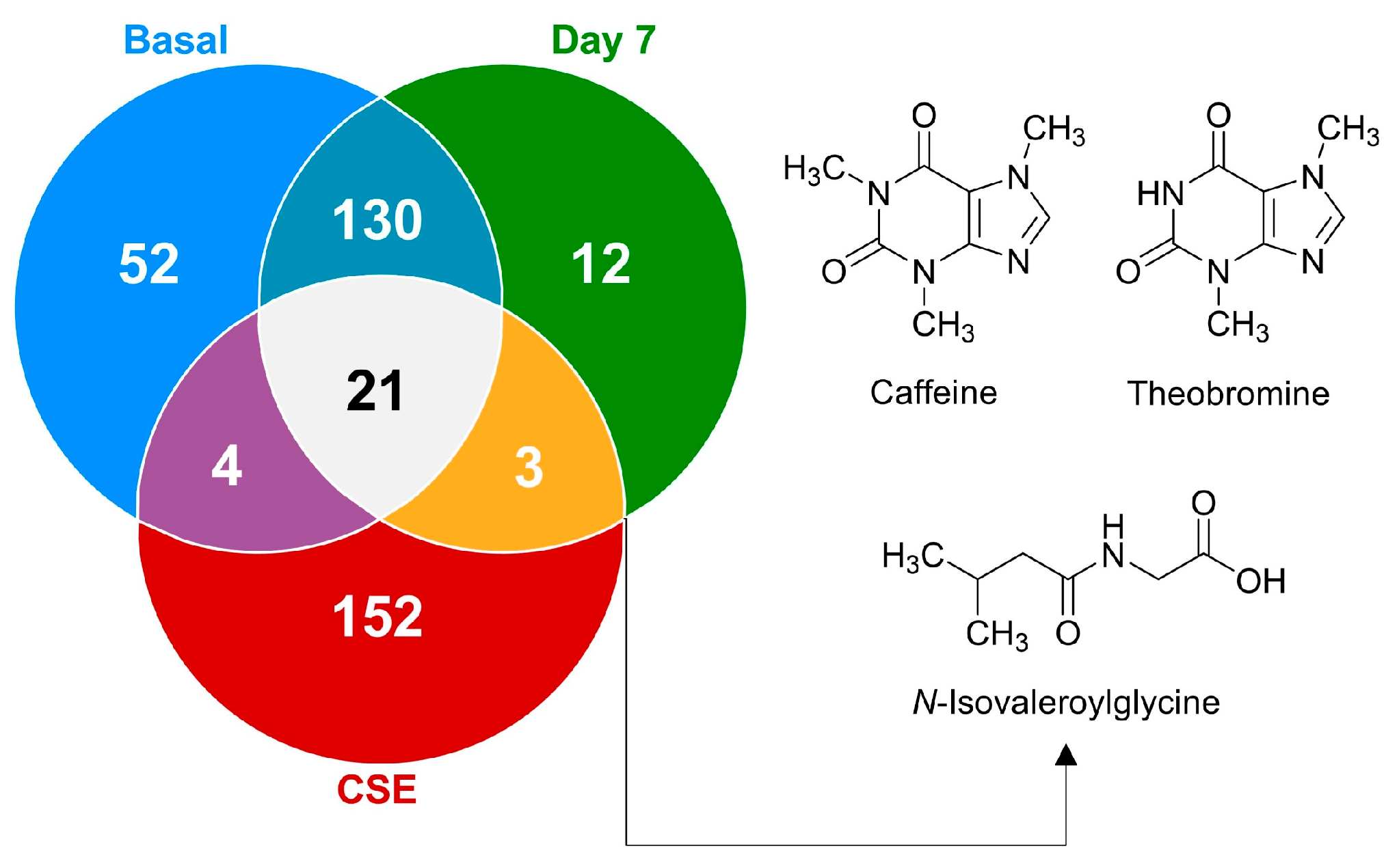 Nutrients 17 00885 g006