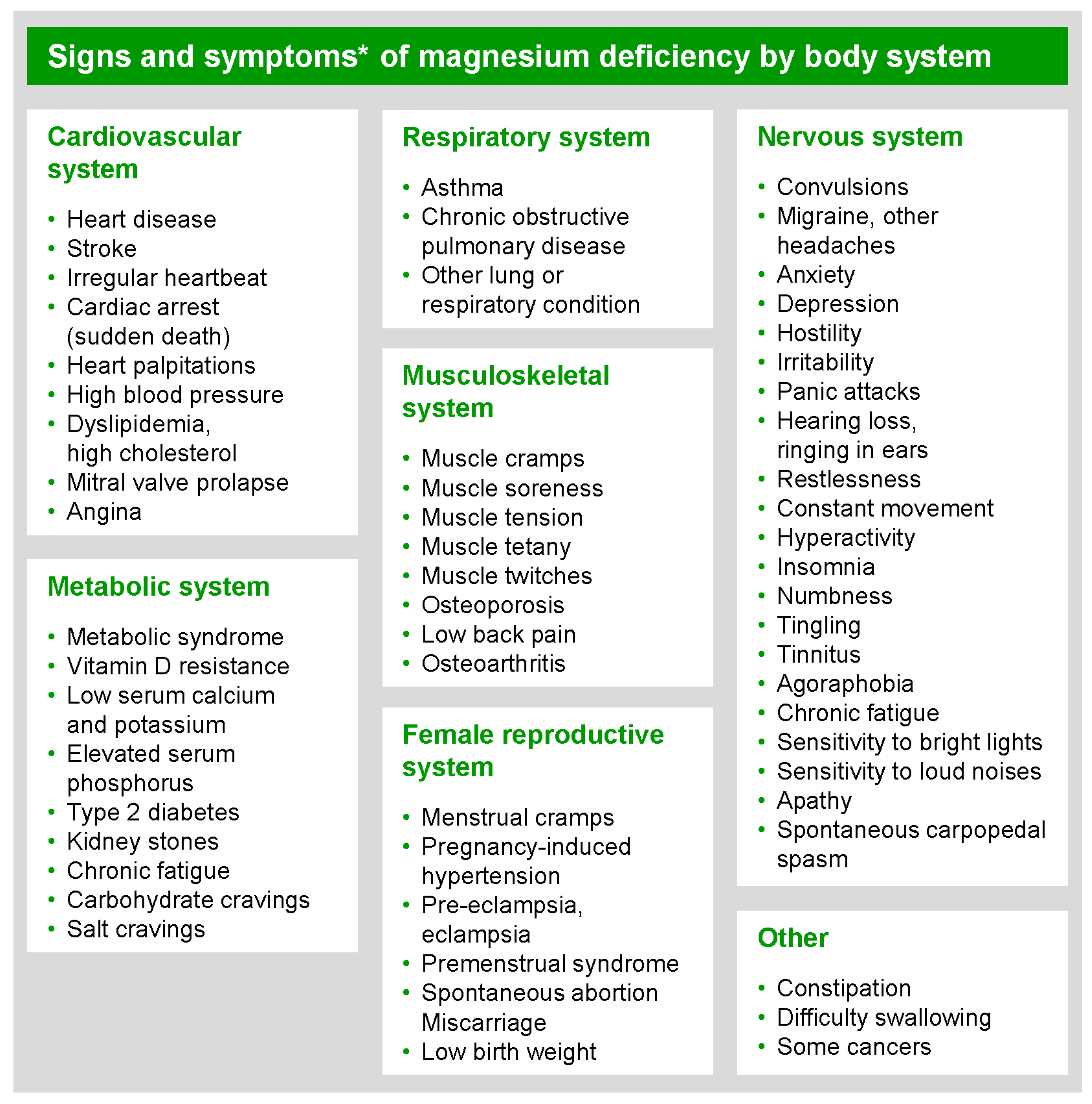 Nutrients 17 00887 g001