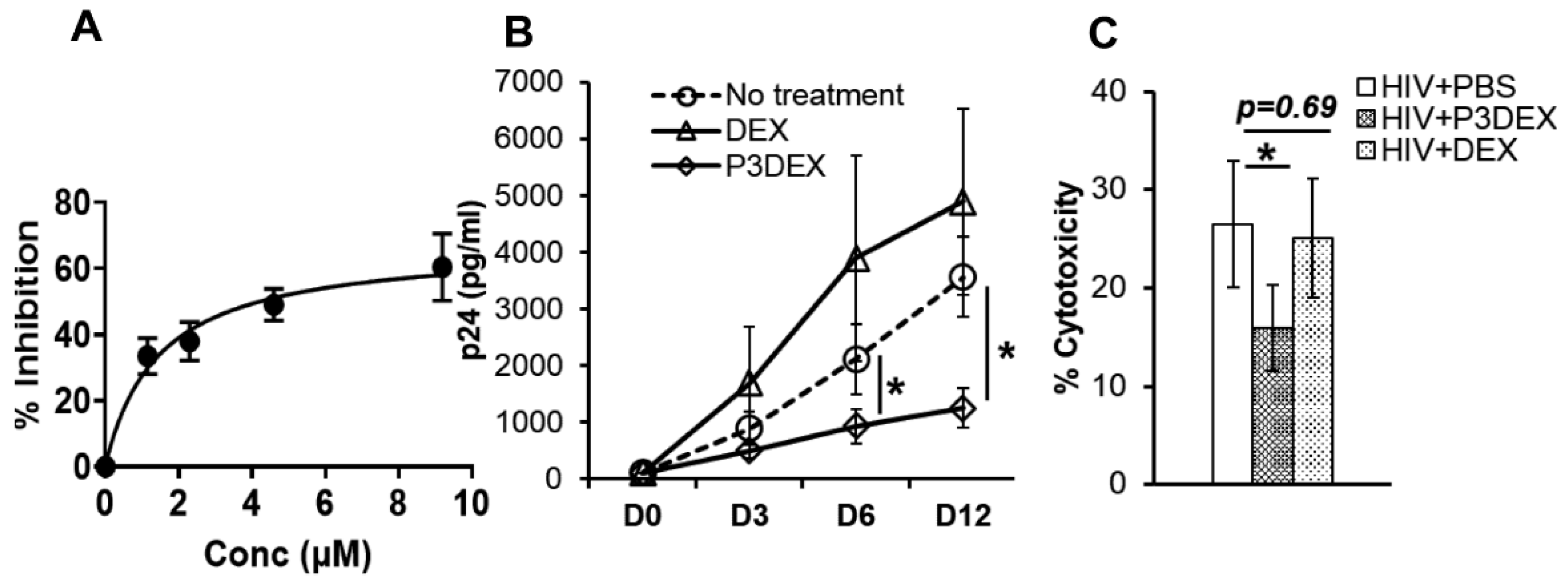 Nutrients 17 00890 g001