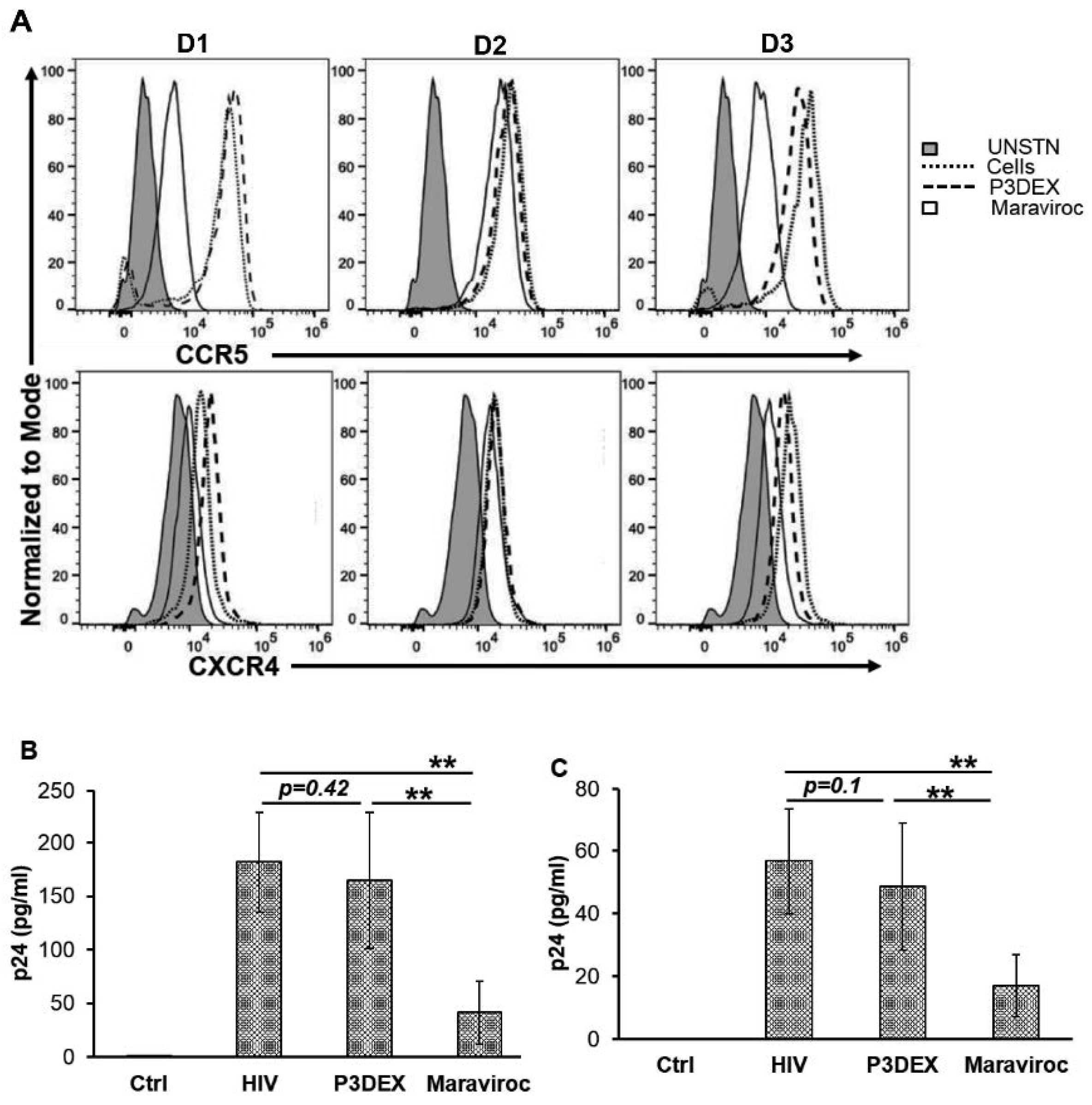 Nutrients 17 00890 g002