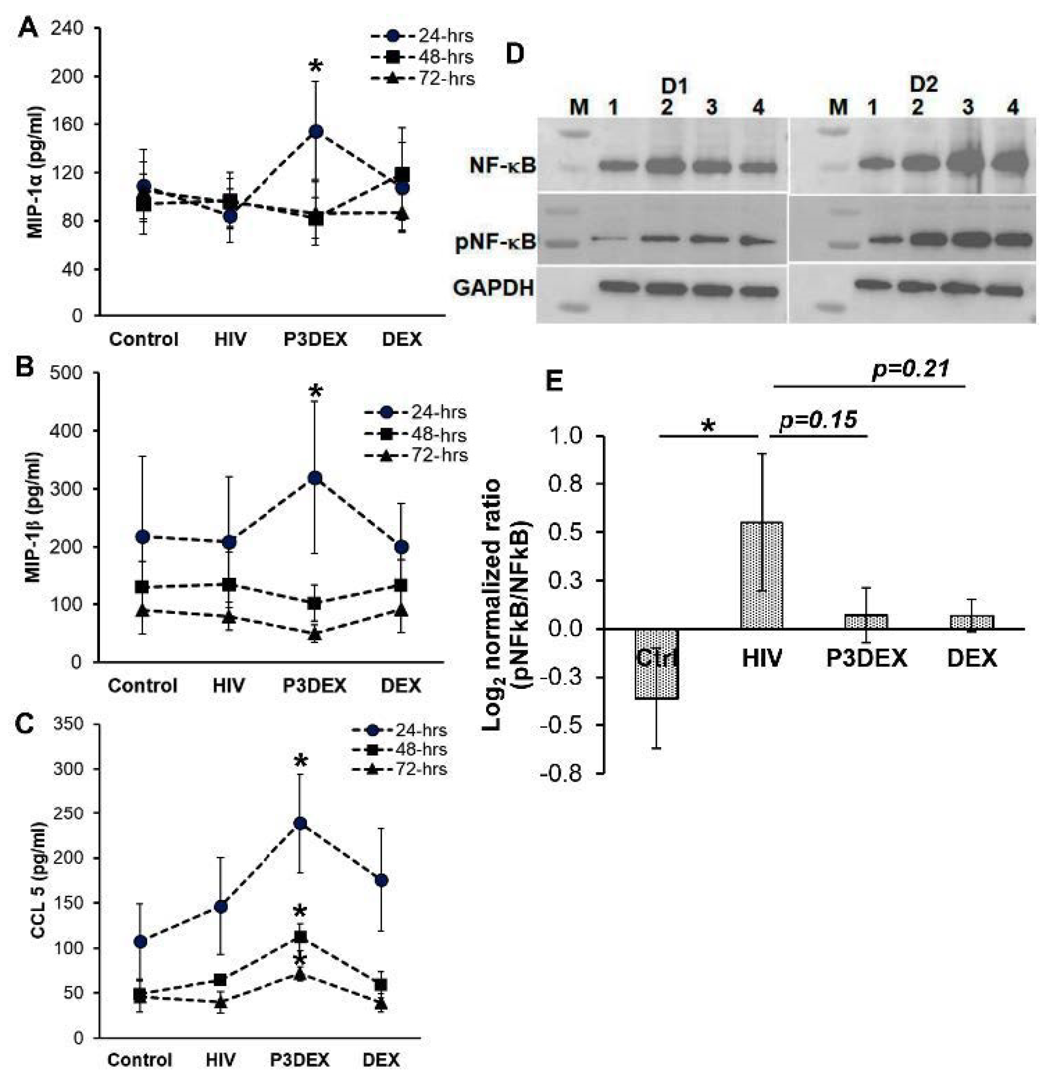 Nutrients 17 00890 g003