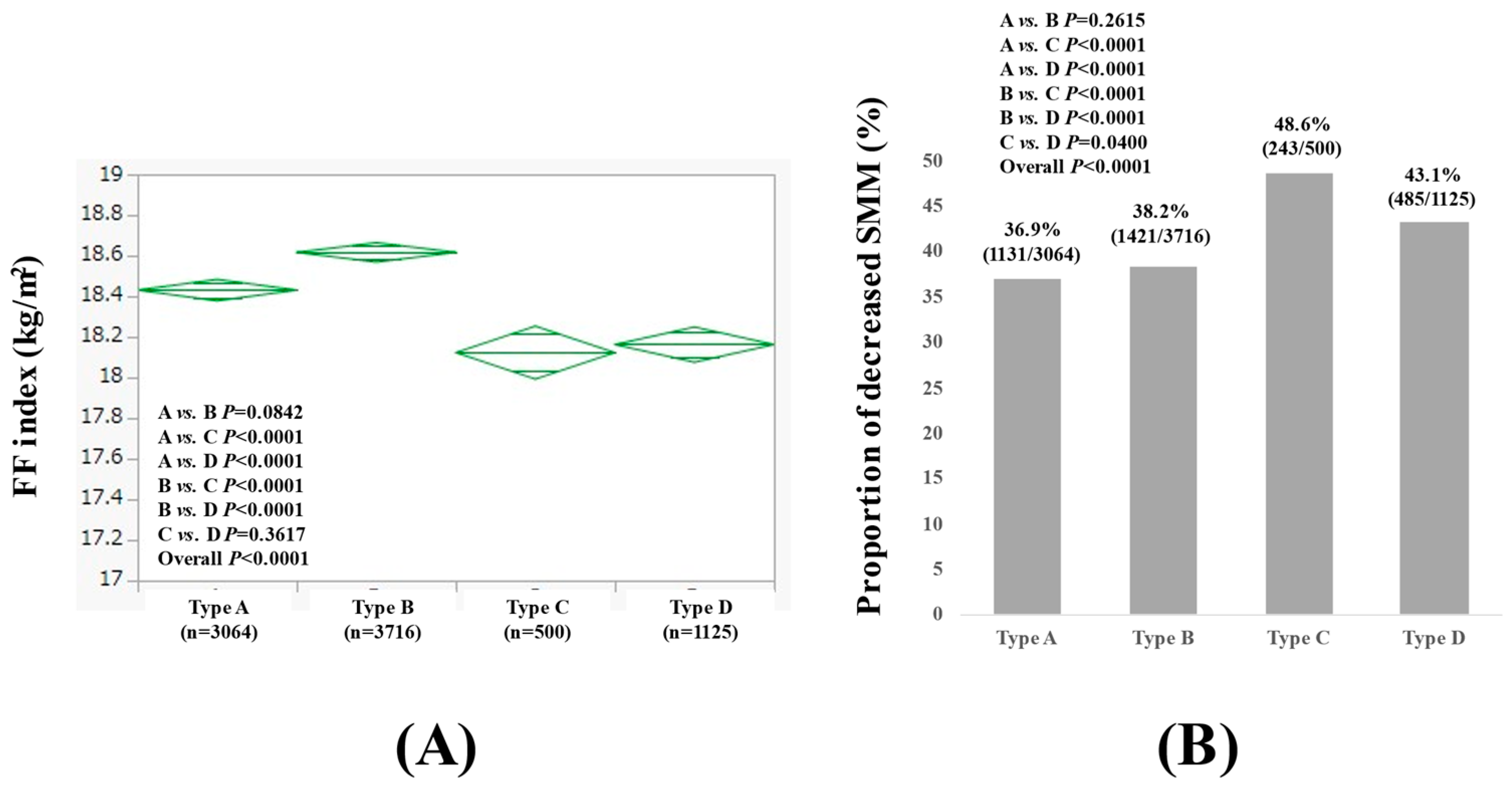 Nutrients 17 00894 g001