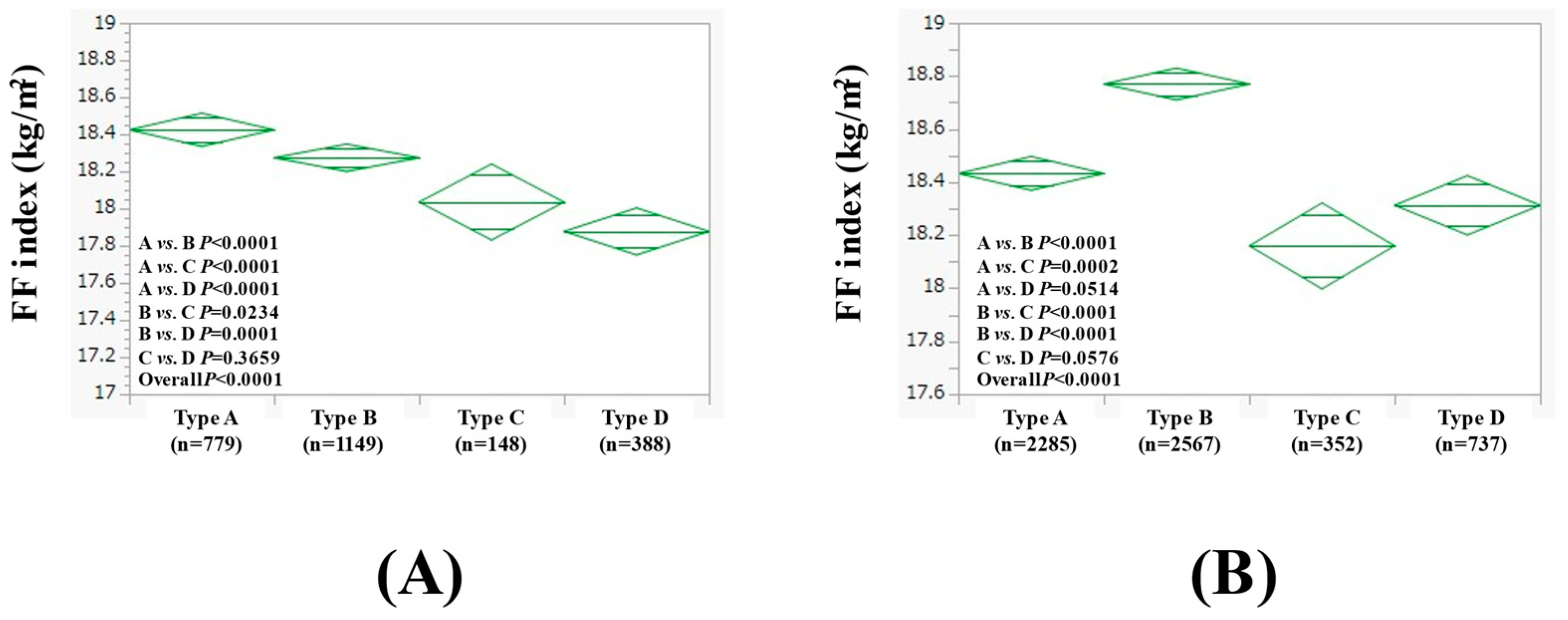 Nutrients 17 00894 g003