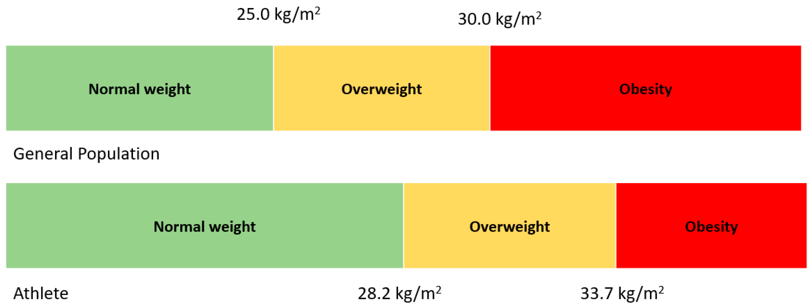 Nutrients 17 00908 g003
