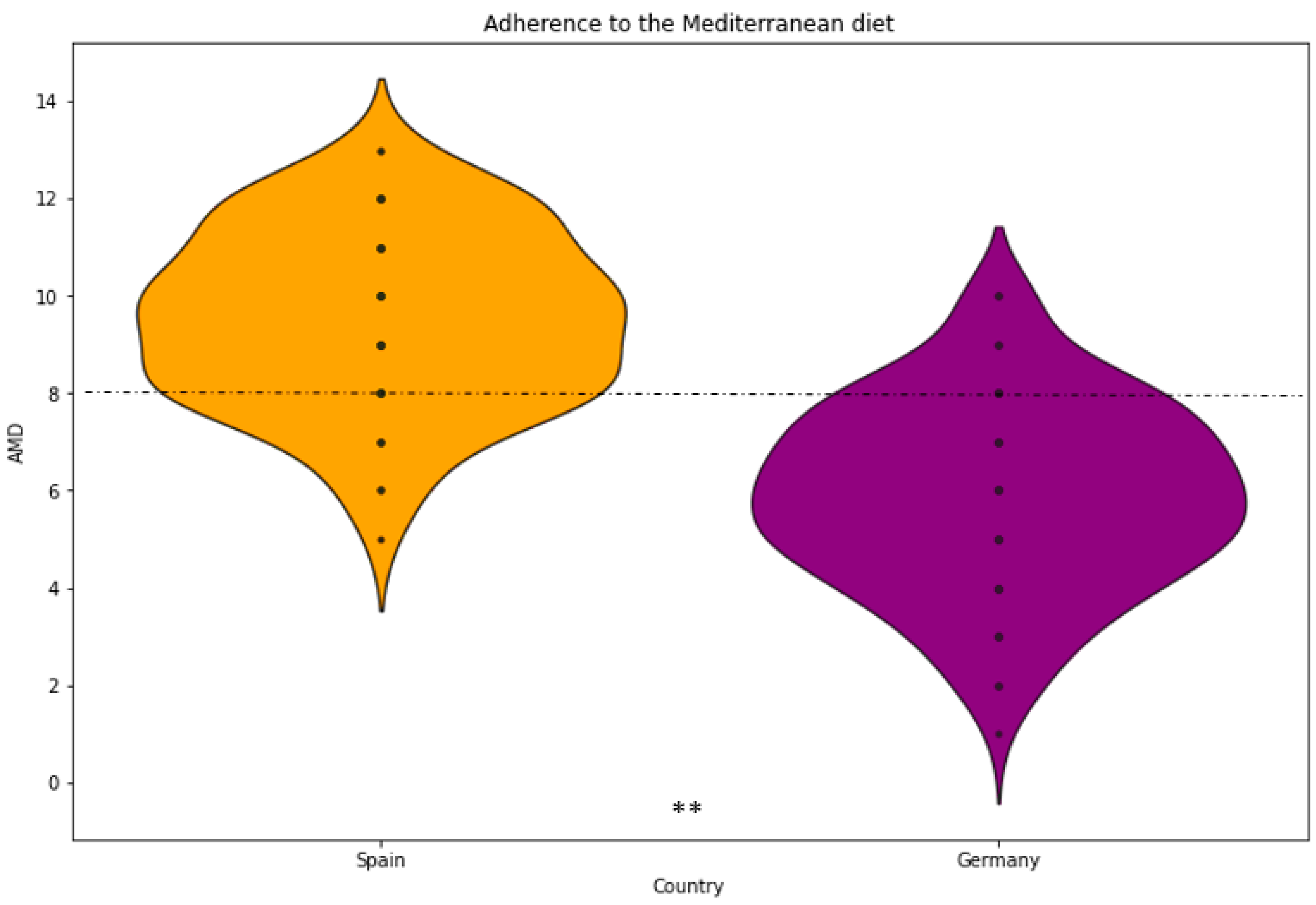 Nutrients 17 00912 g001