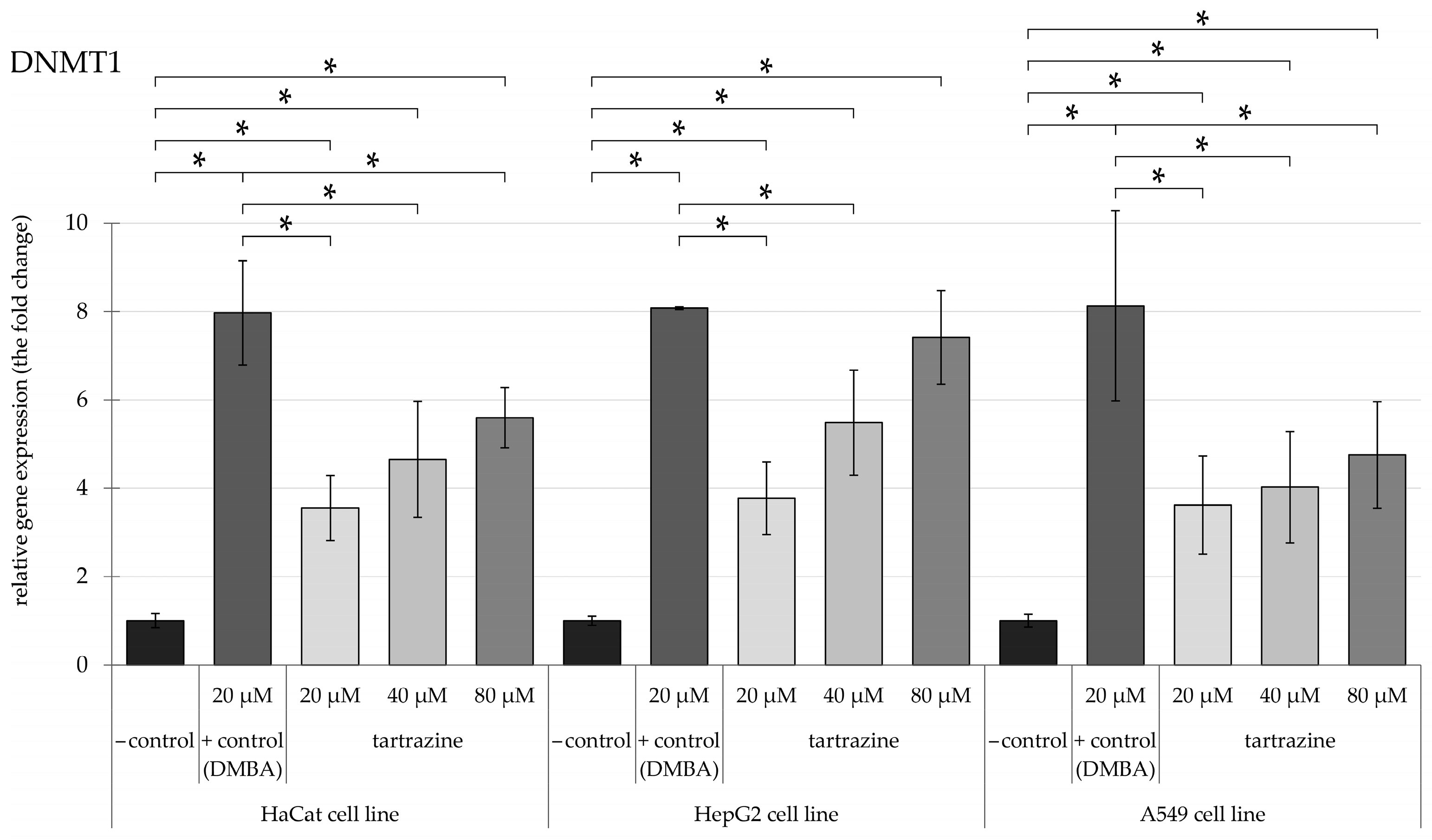 Nutrients 17 00913 g002