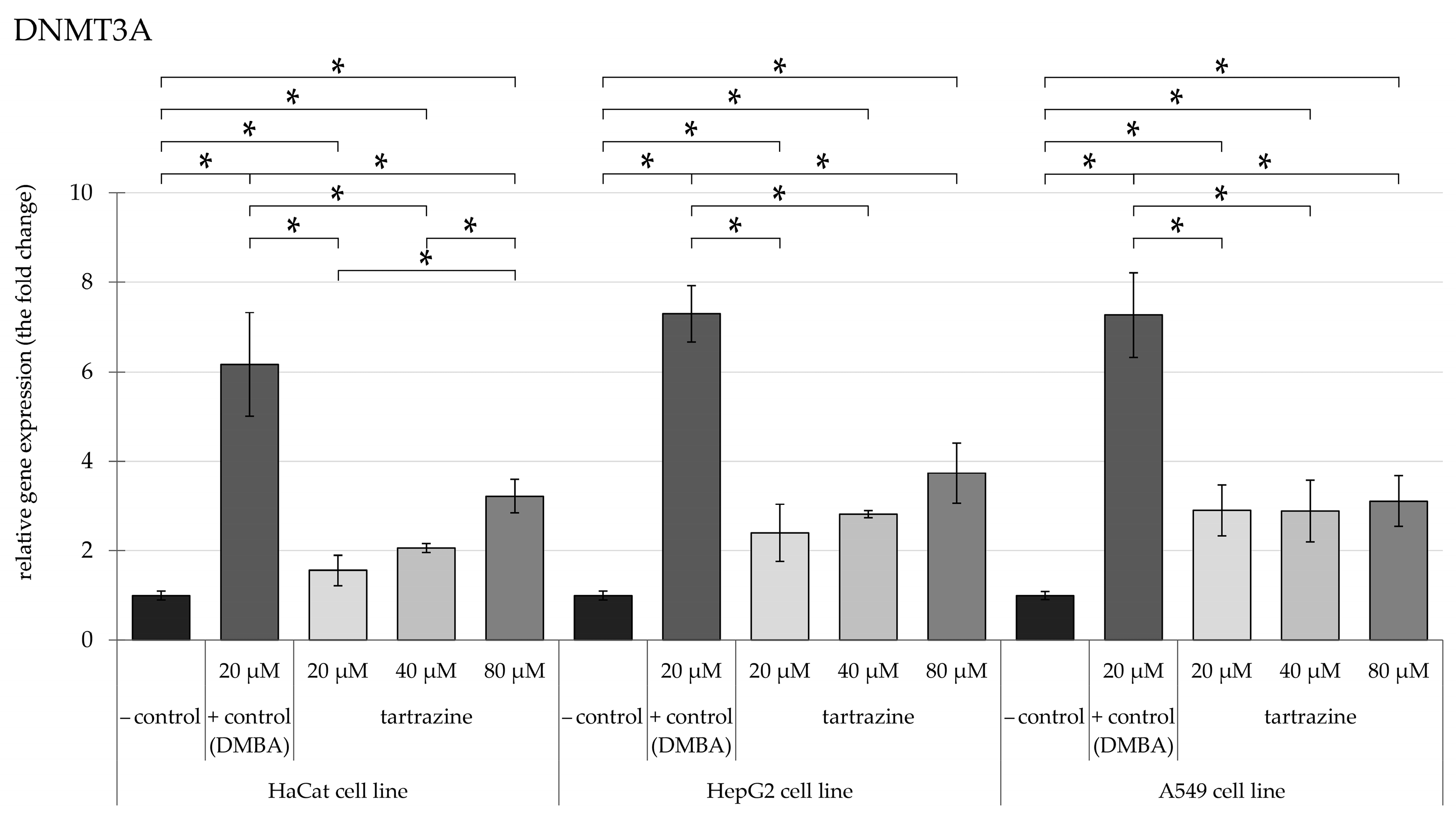 Nutrients 17 00913 g003