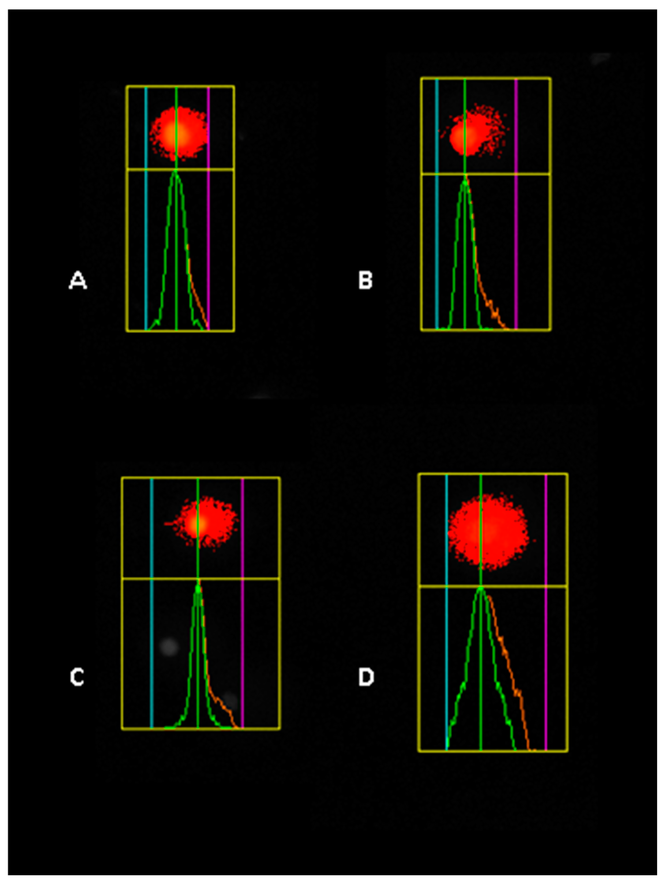 Nutrients 17 00913 g009