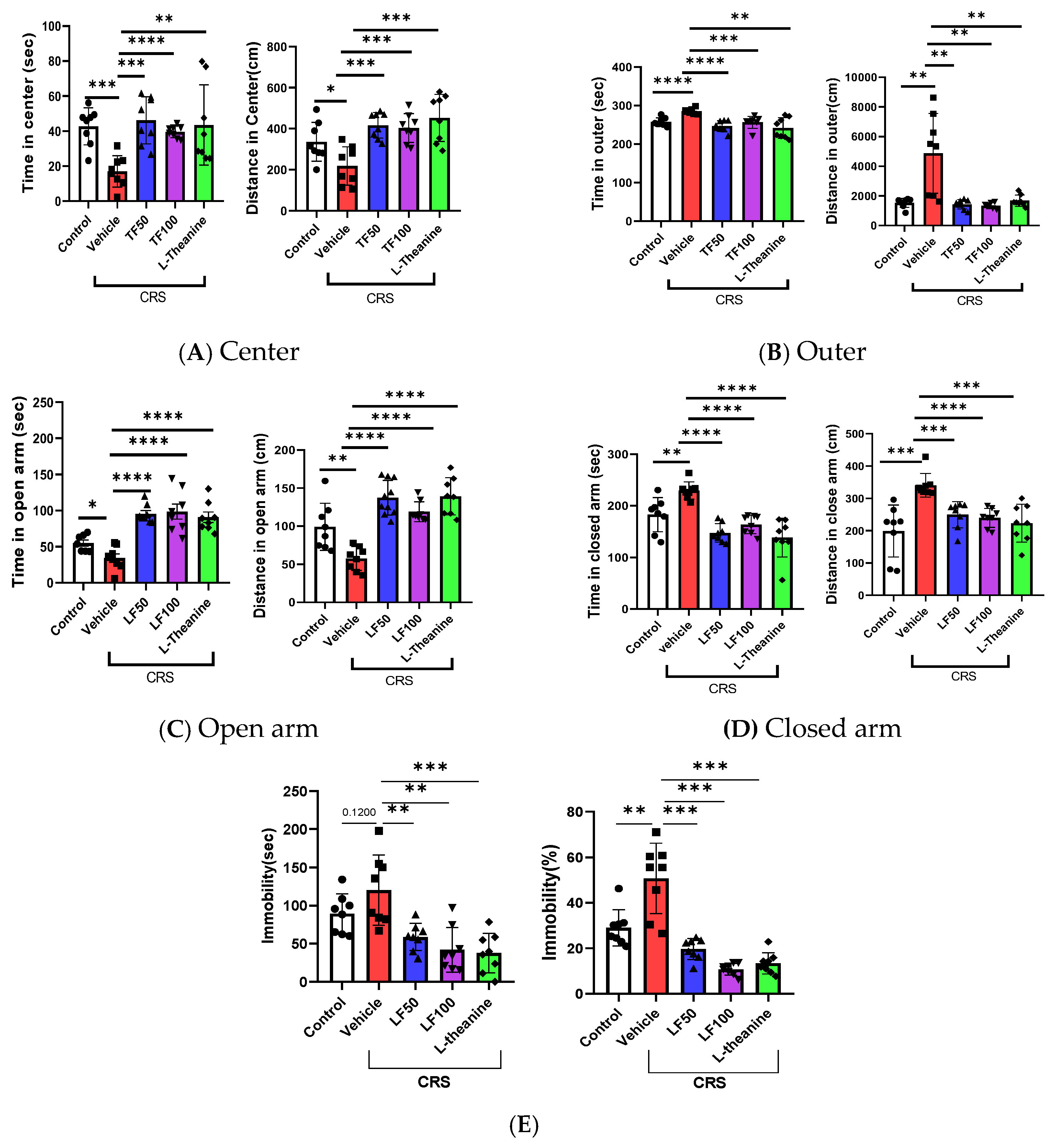 Nutrients 17 00914 g002