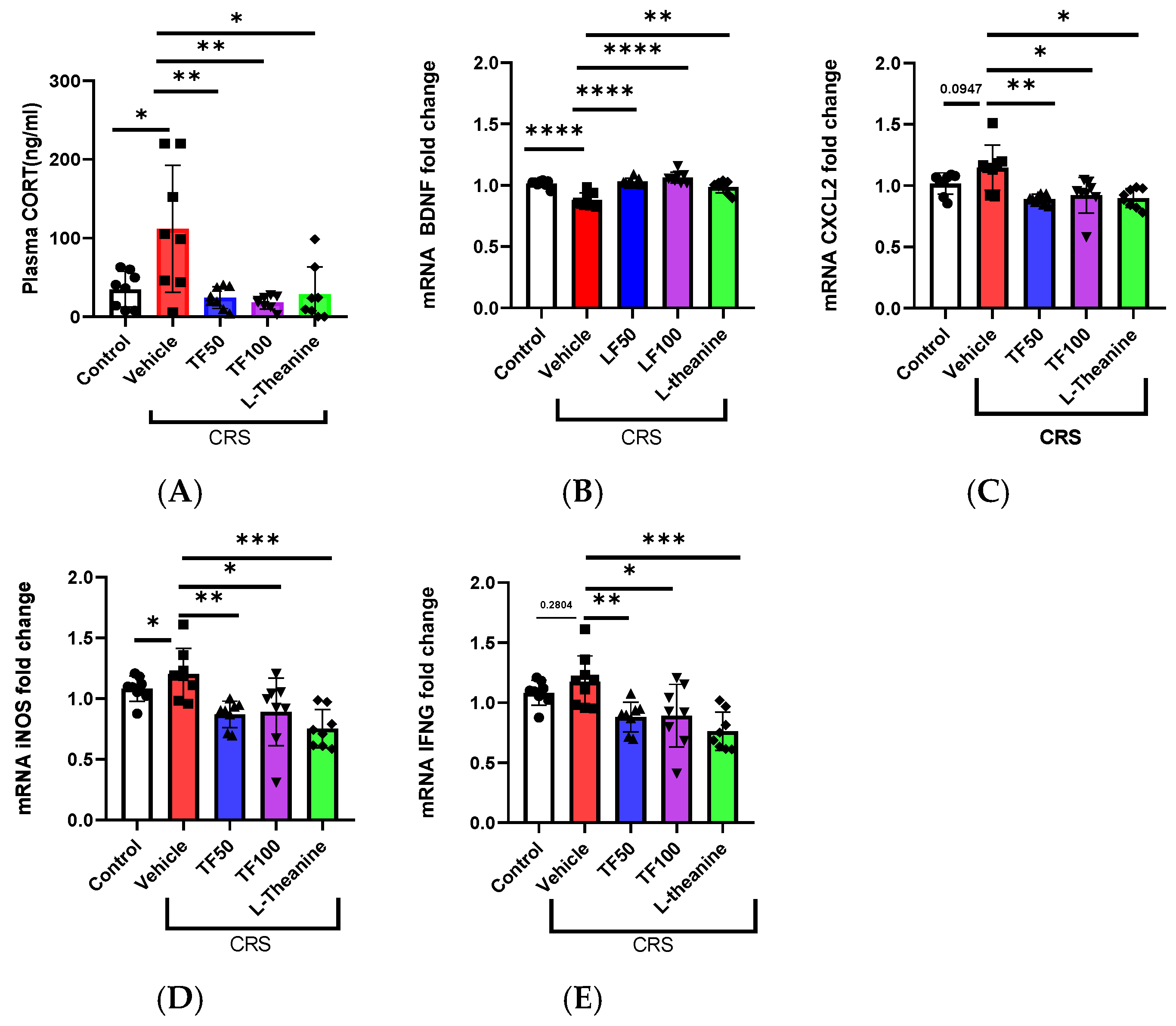 Nutrients 17 00914 g003