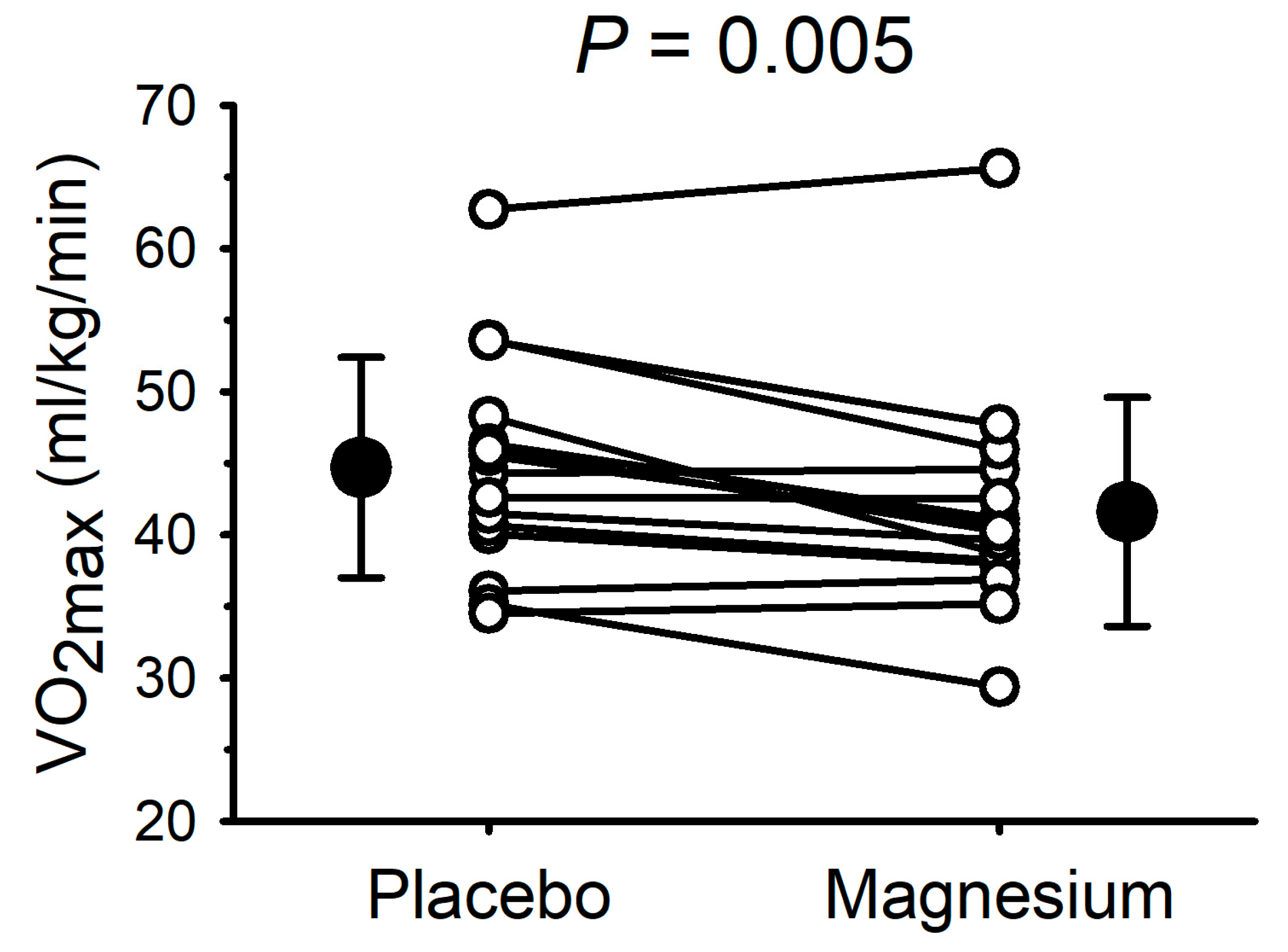 Nutrients 17 00915 g003