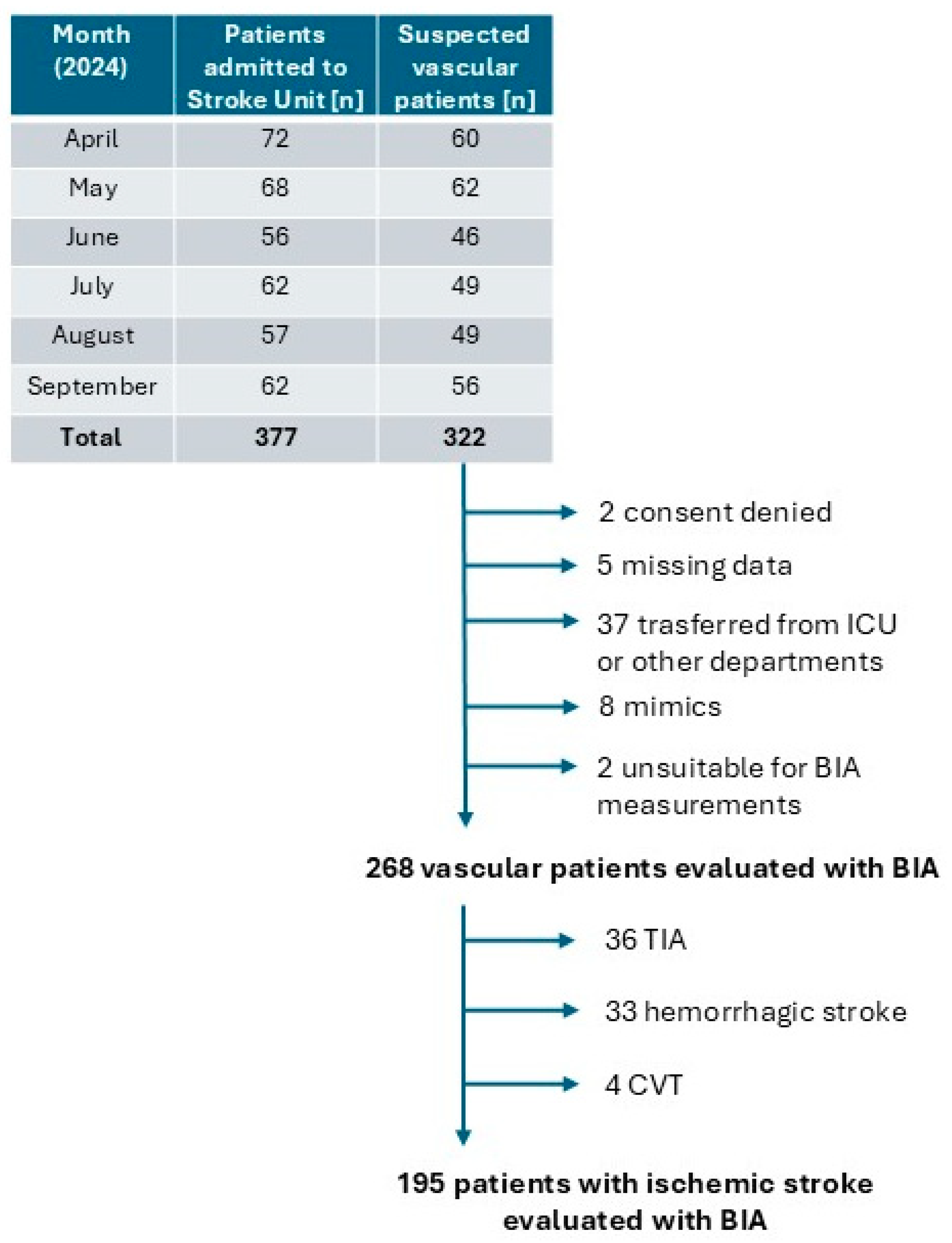 Nutrients 17 00919 g001