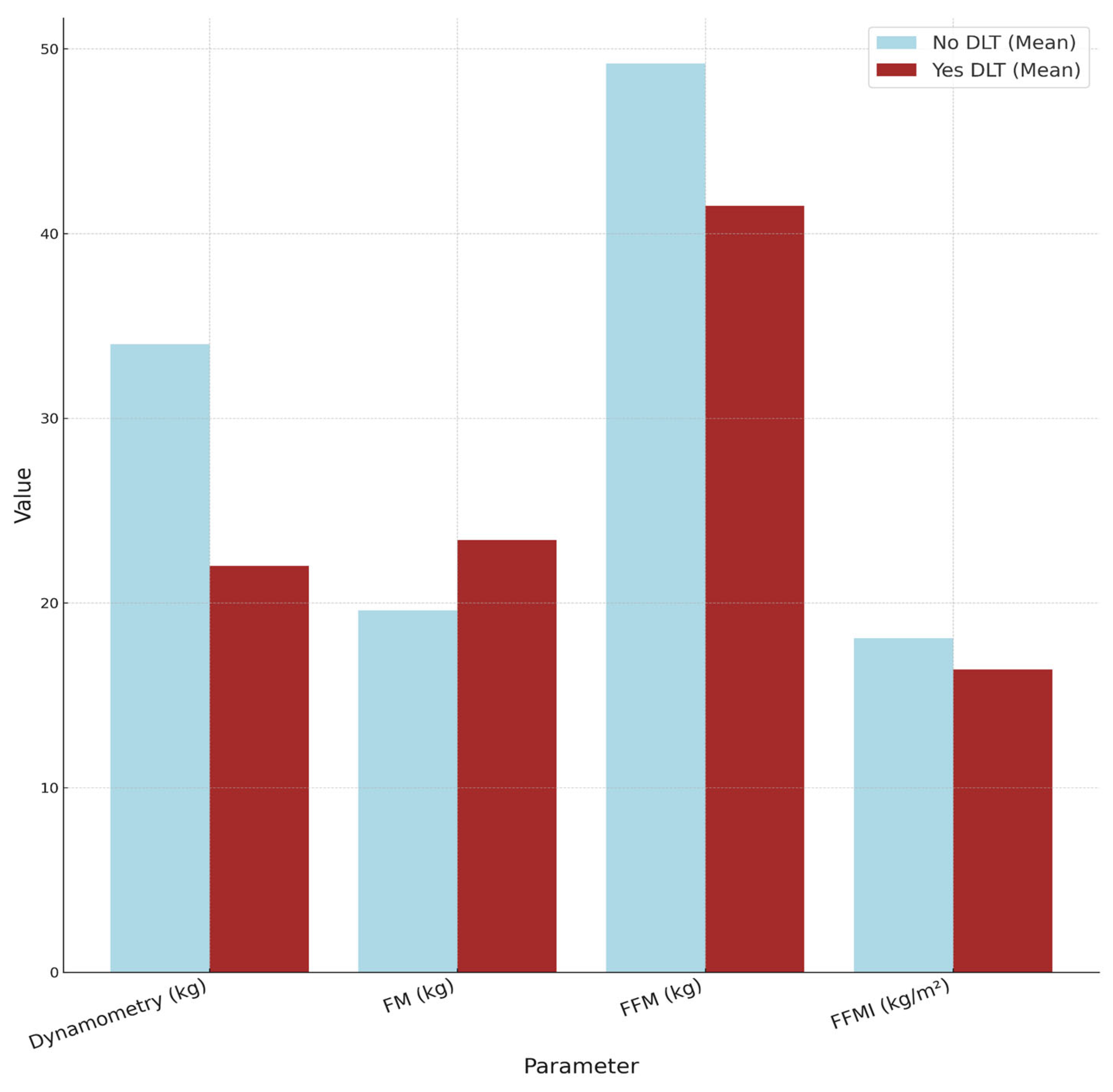 Nutrients 17 00927 g001