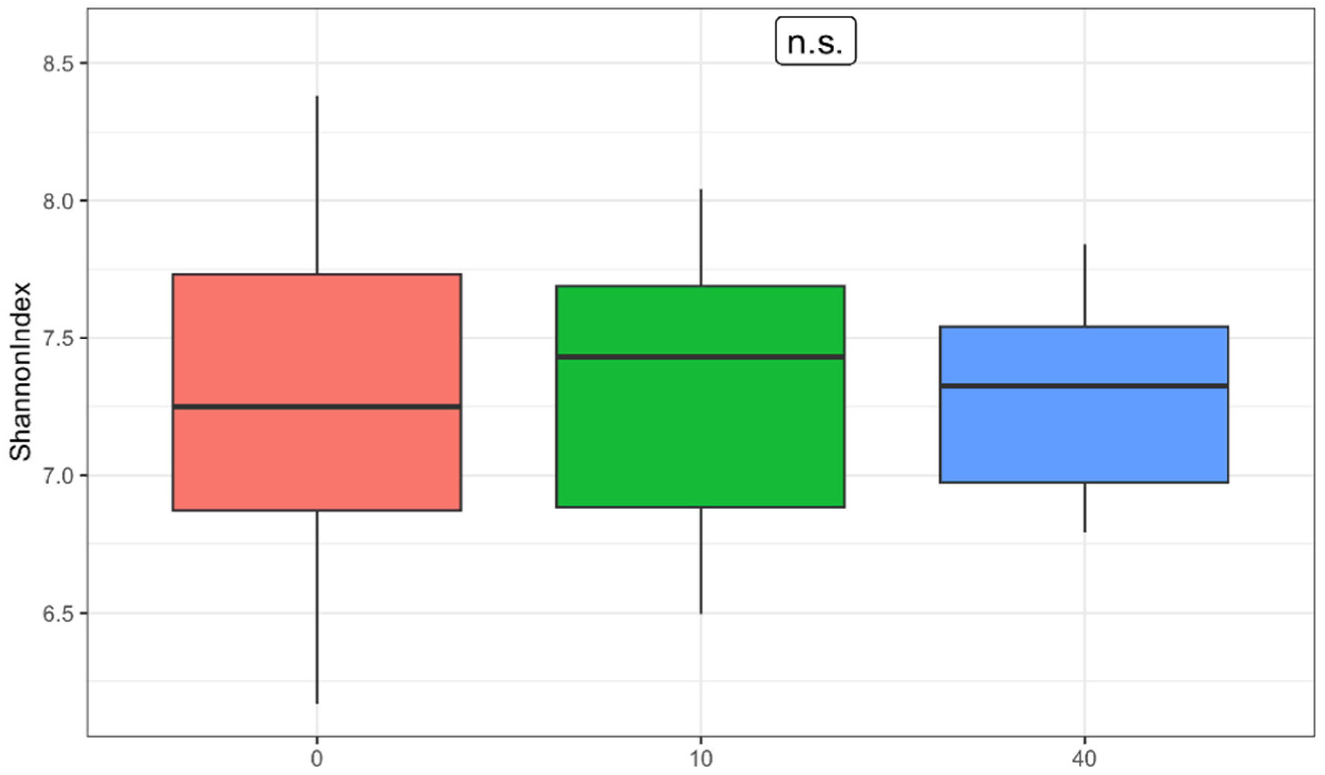 Nutrients 17 00929 g001