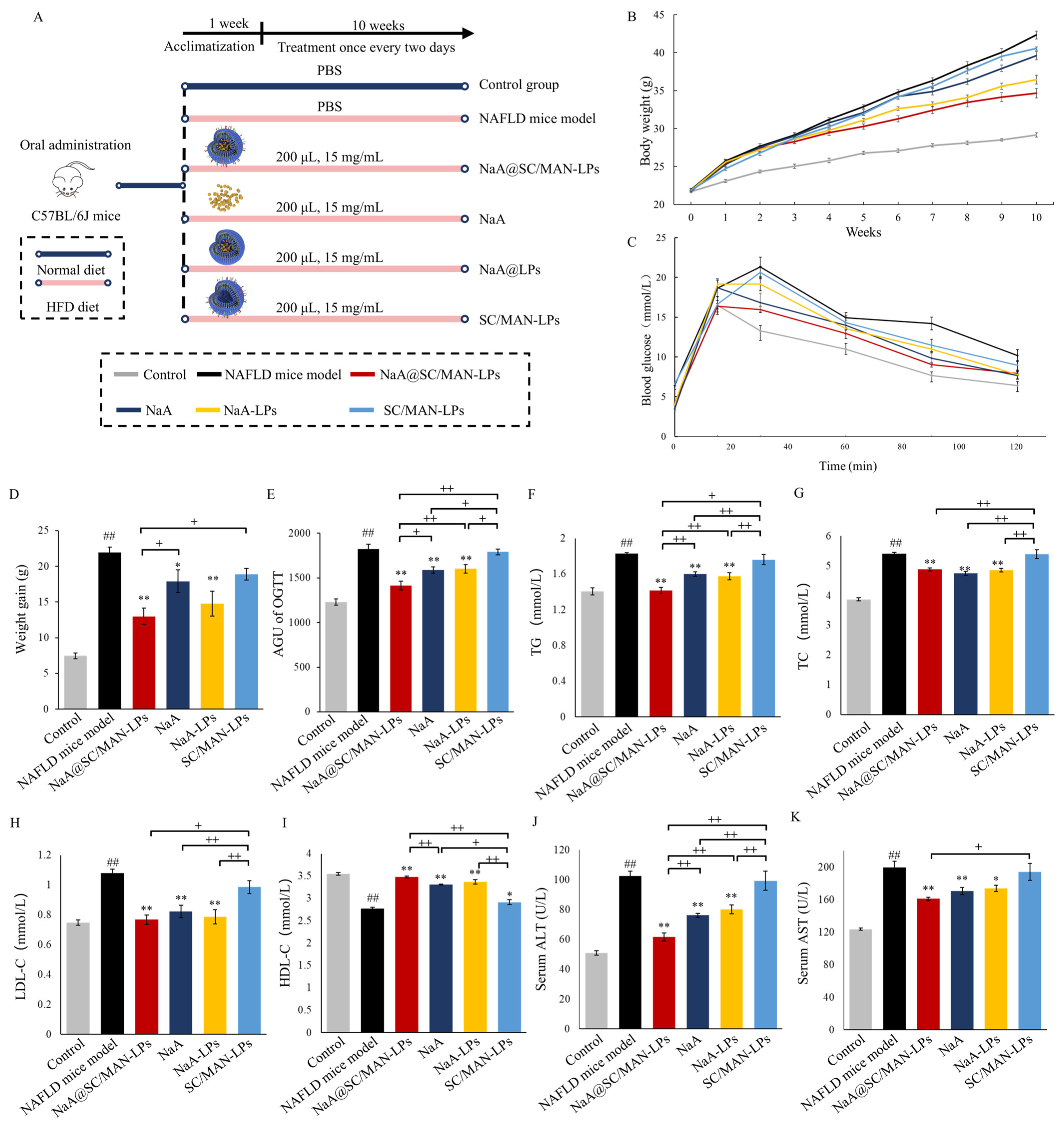 Nutrients 17 00930 g004