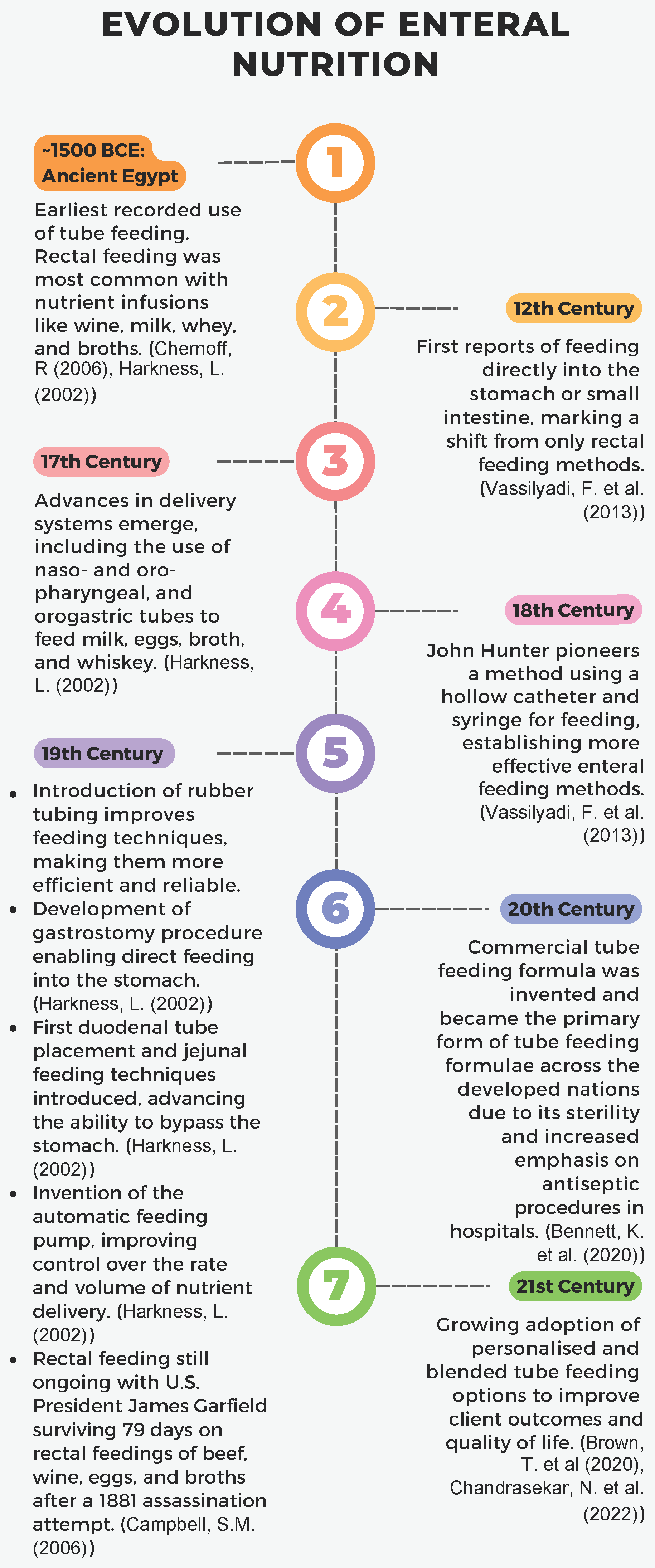 Nutrients 17 00931 g001
