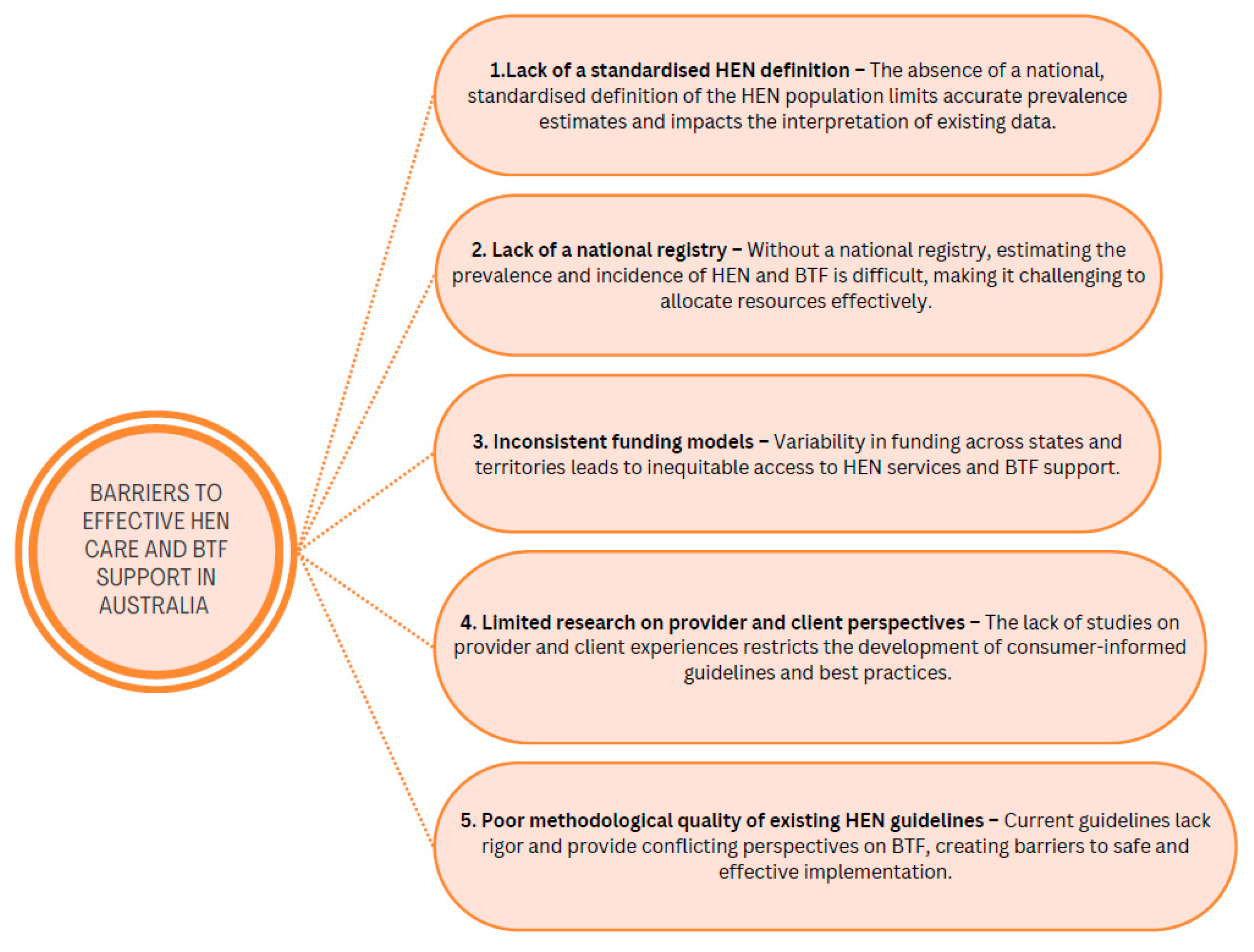 Nutrients 17 00931 g002