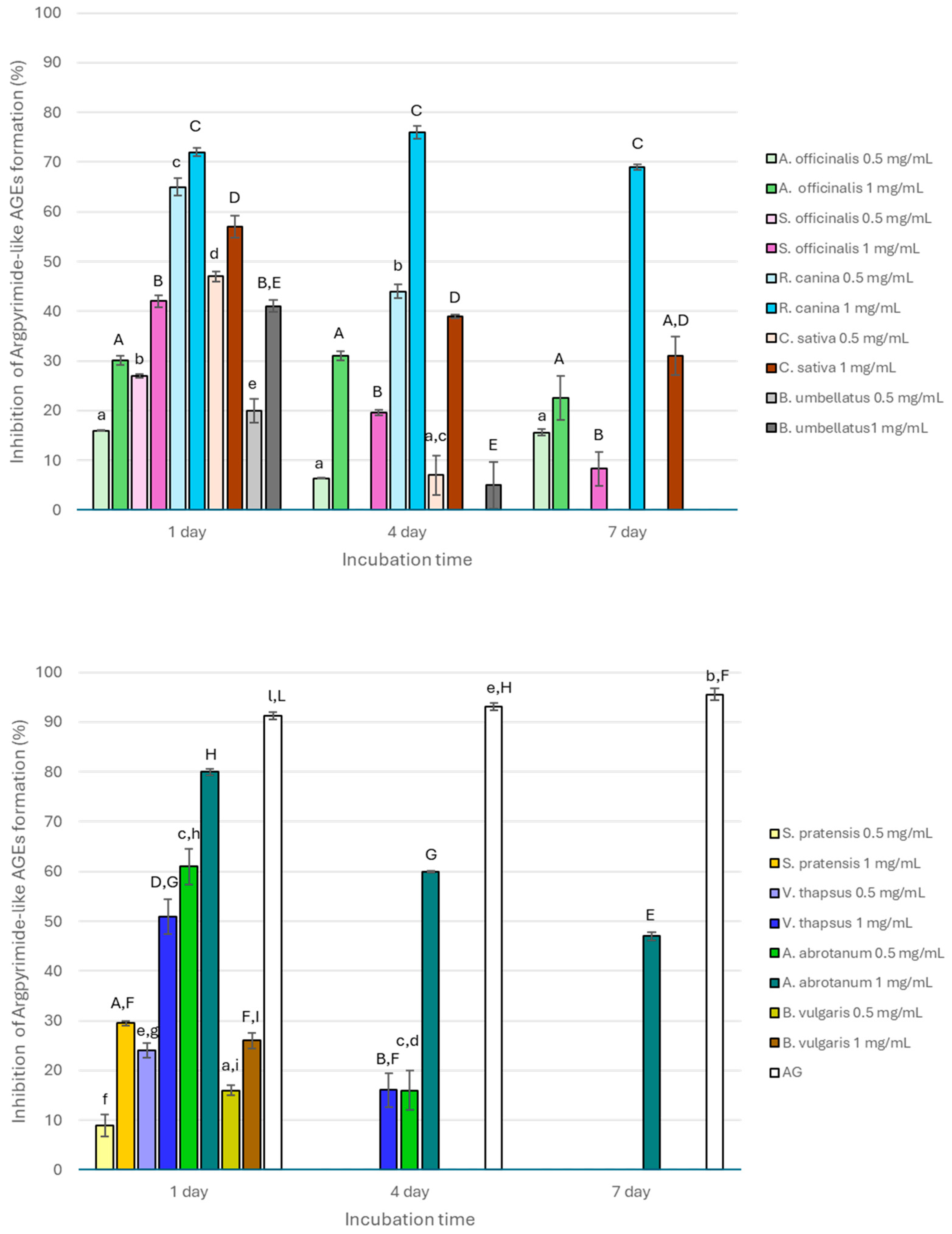 Nutrients 17 00935 g001