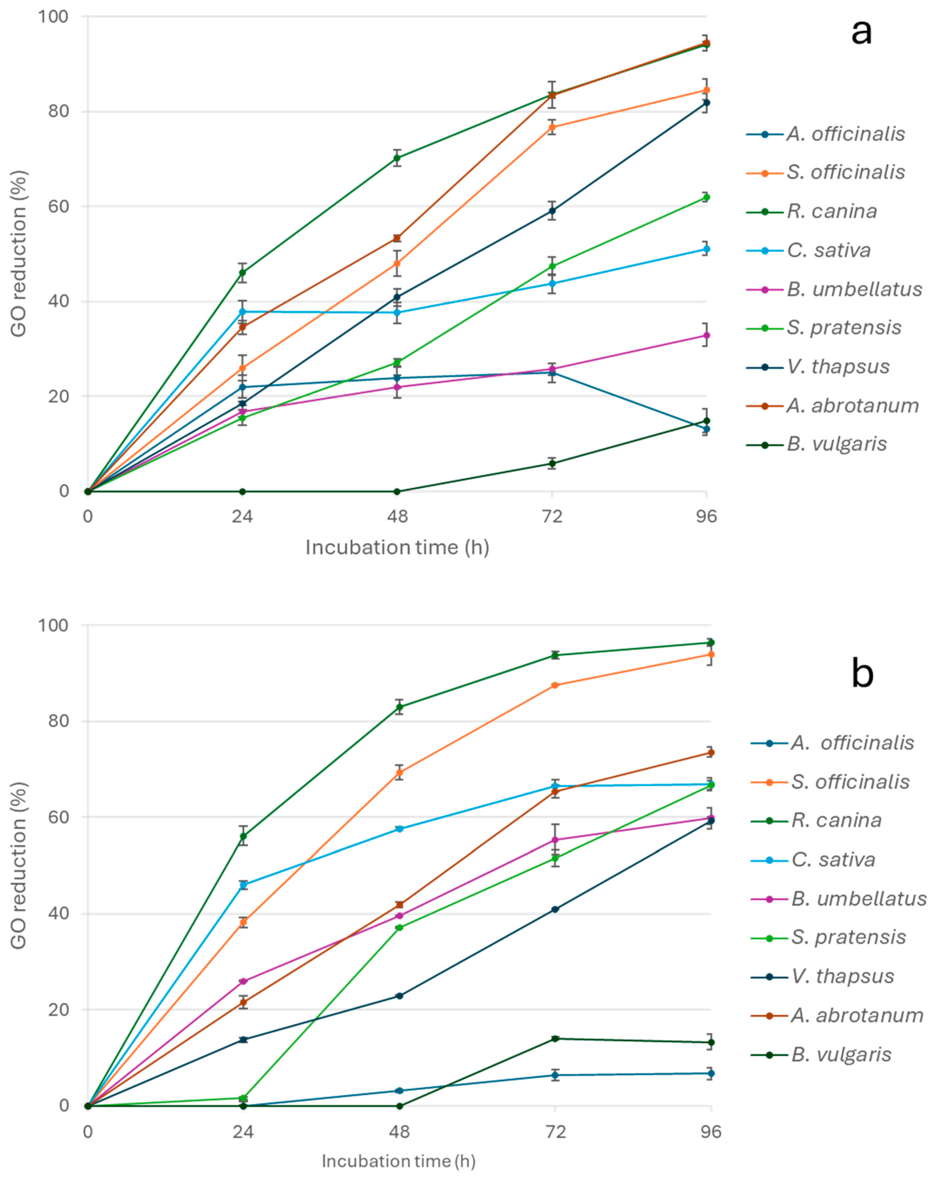 Nutrients 17 00935 g004