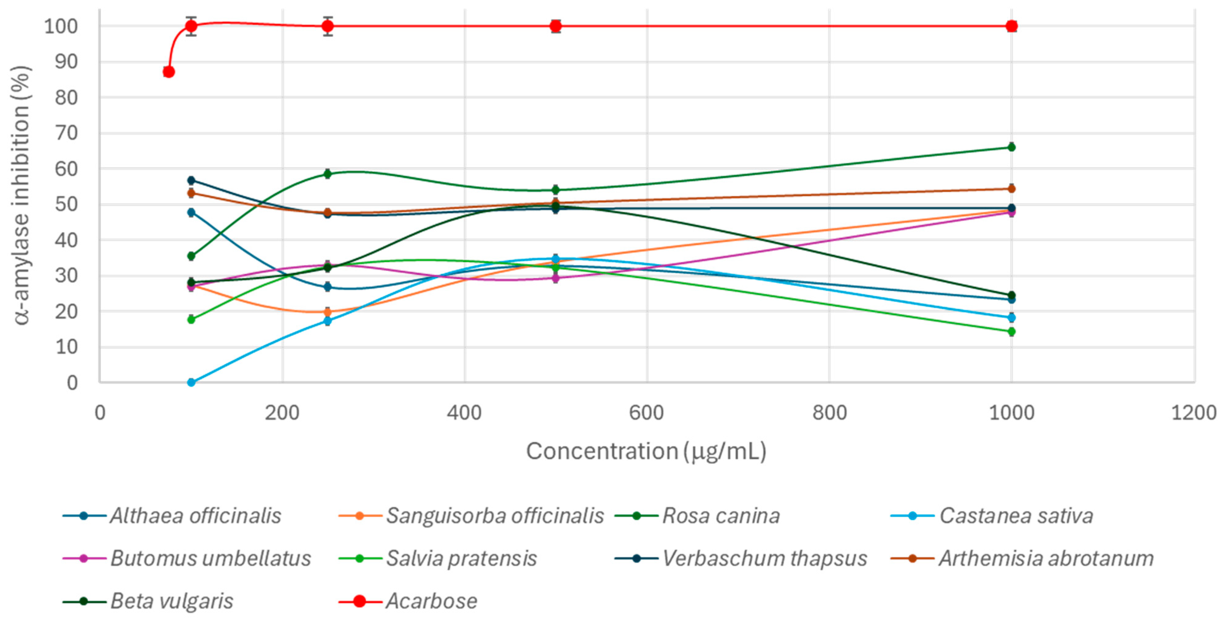 Nutrients 17 00935 g007