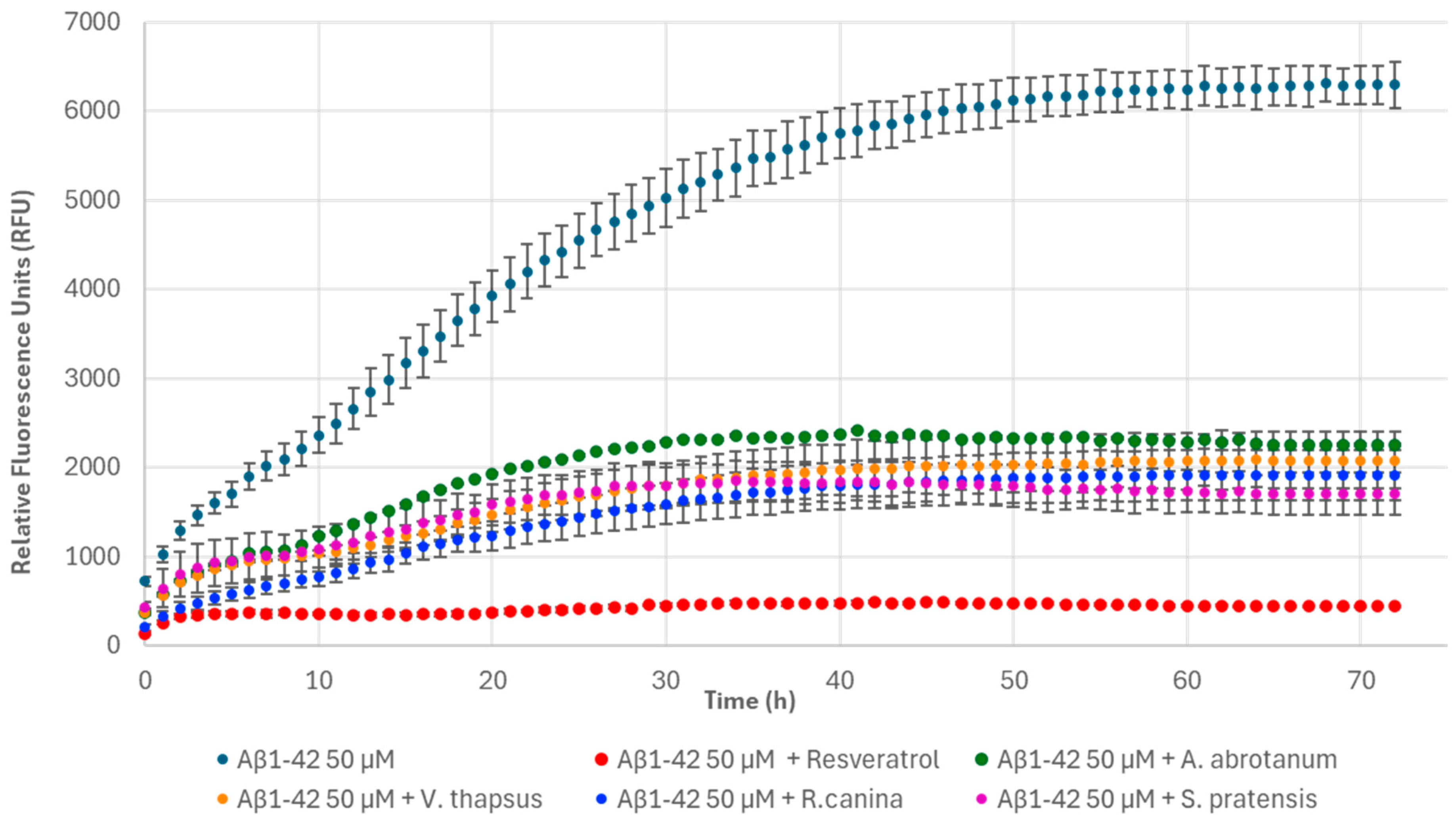 Nutrients 17 00935 g009