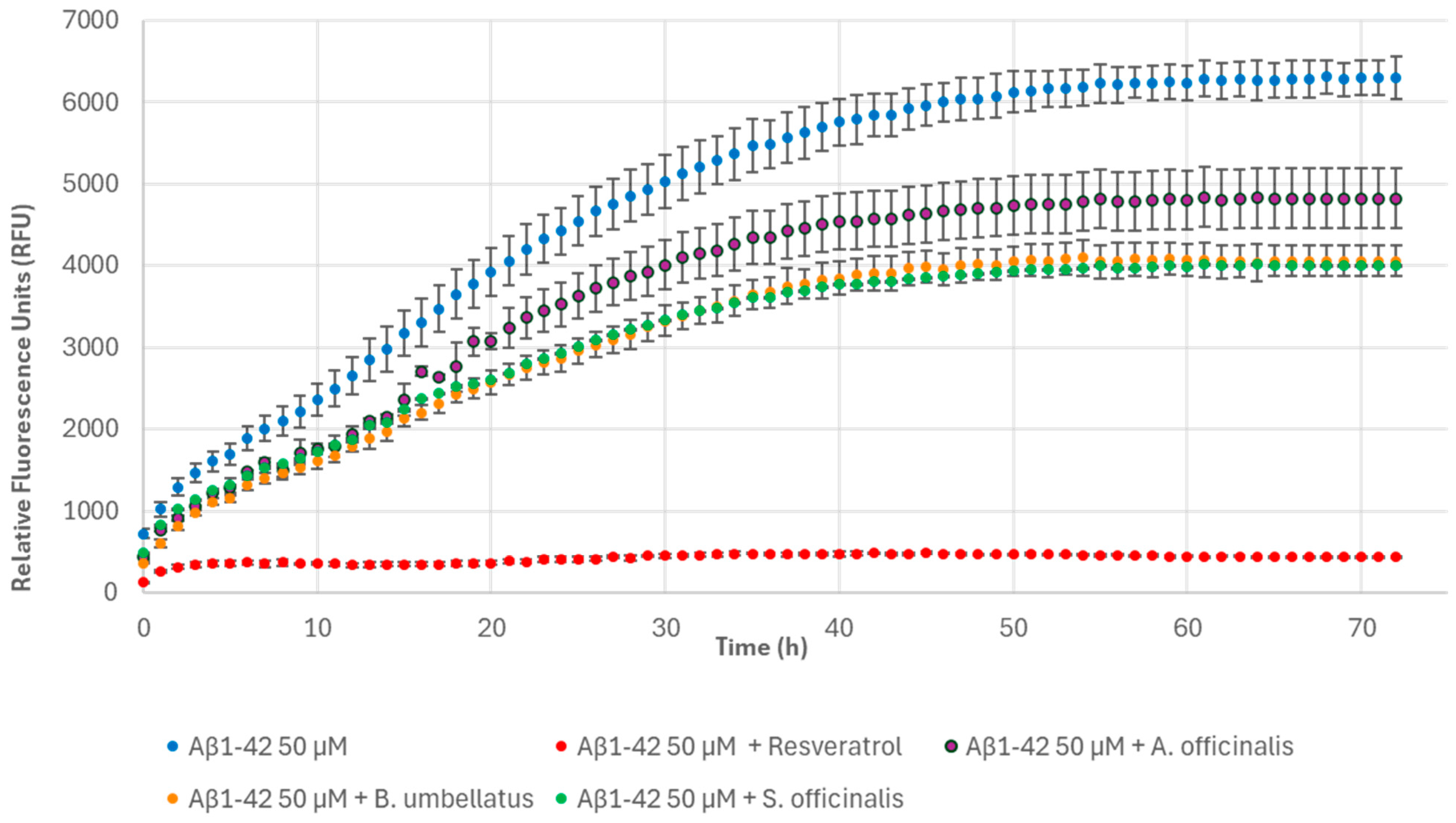 Nutrients 17 00935 g011