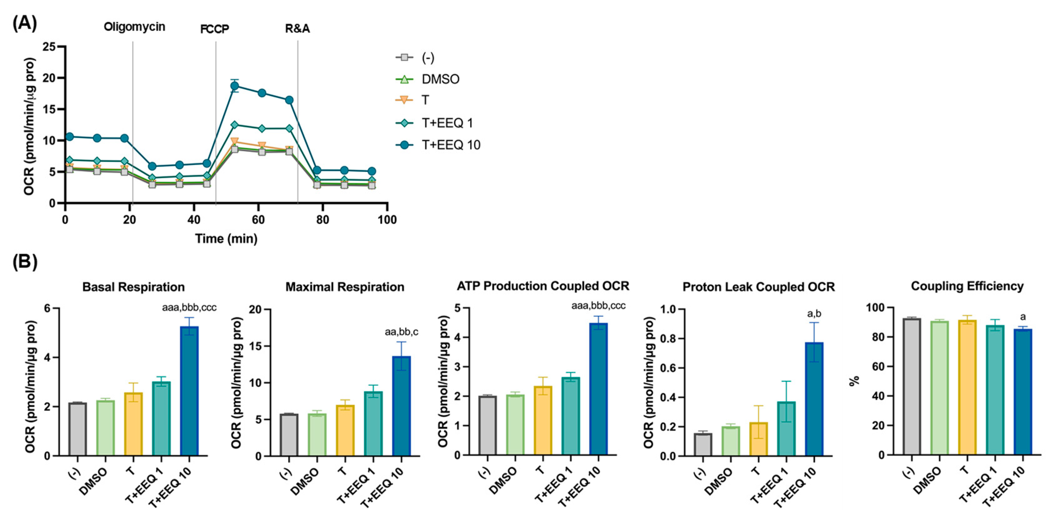 Nutrients 17 00936 g002 Nutrients 17 00936 g002