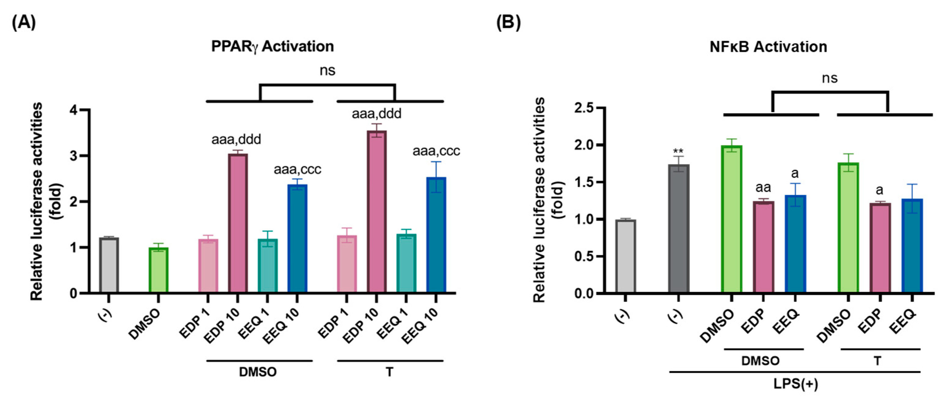 Nutrients 17 00936 g005 Nutrients 17 00936 g005