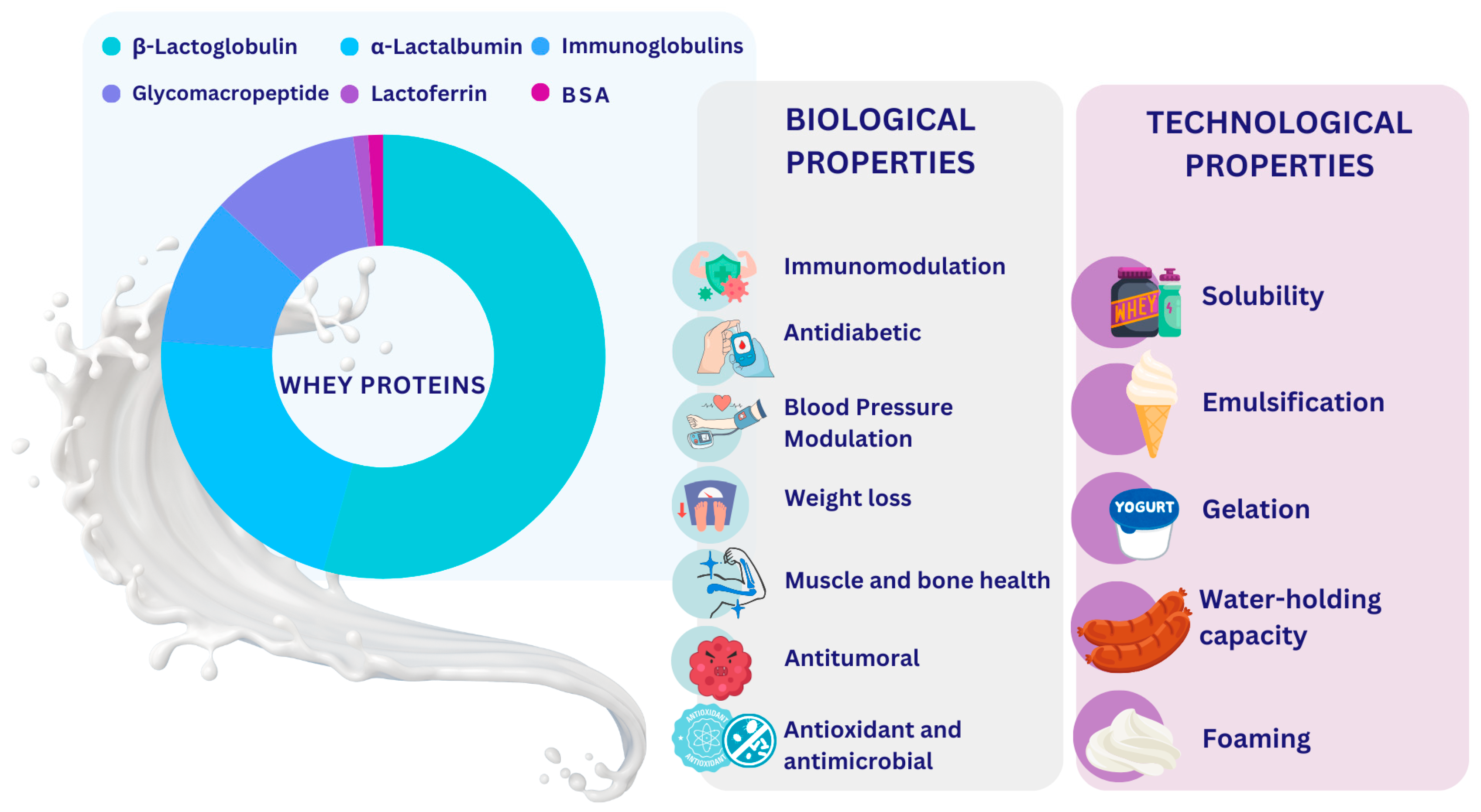 Nutrients 17 00938 g001