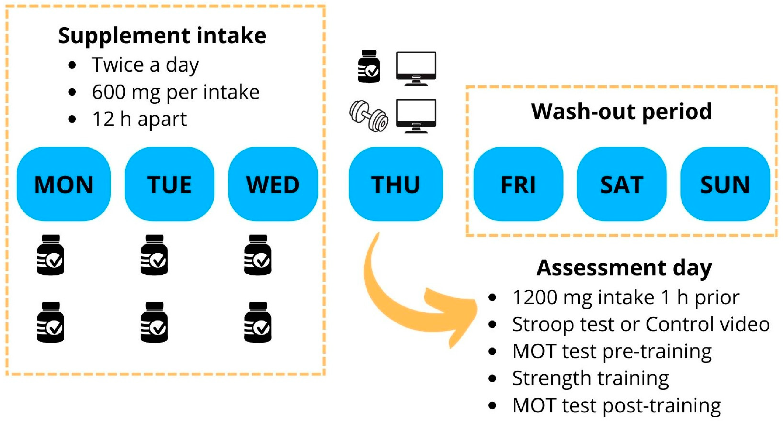 Nutrients 17 00940 g001