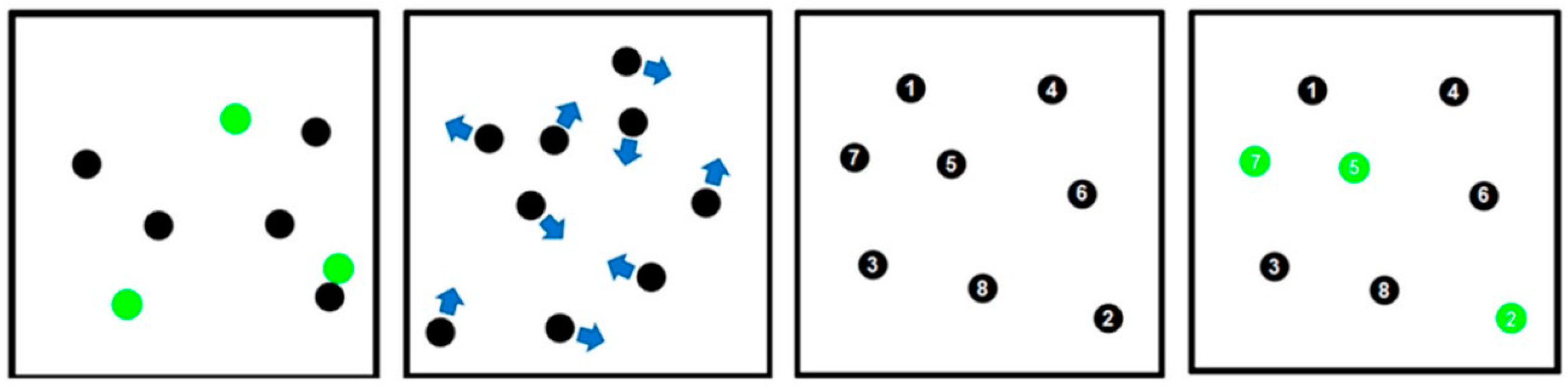 Nutrients 17 00940 g002
