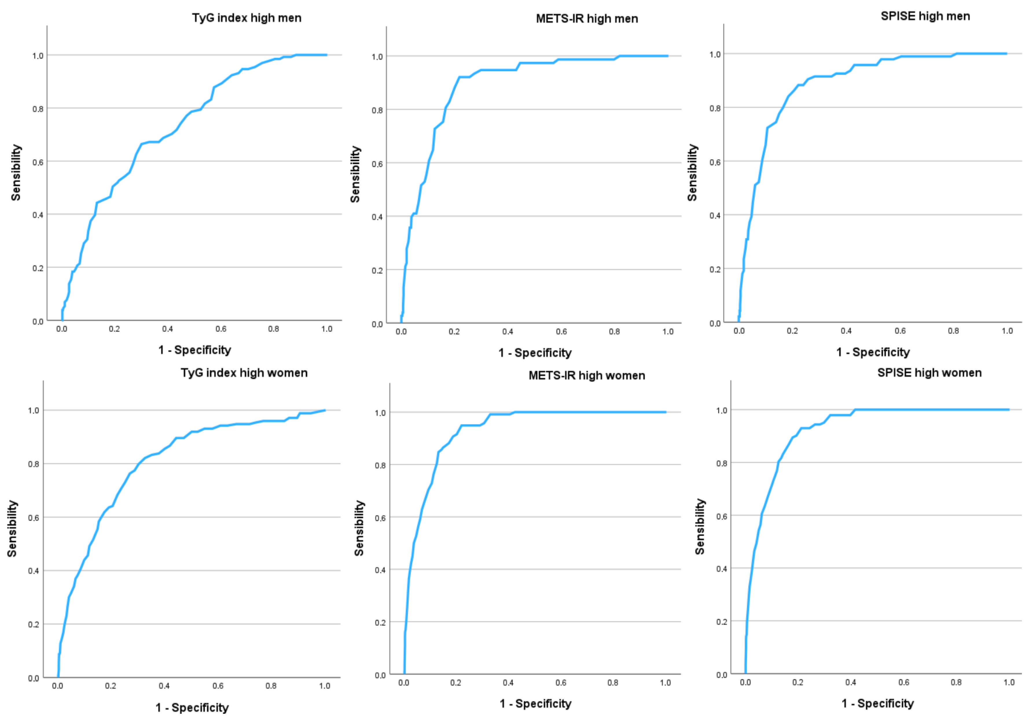 Nutrients 17 00945 g002