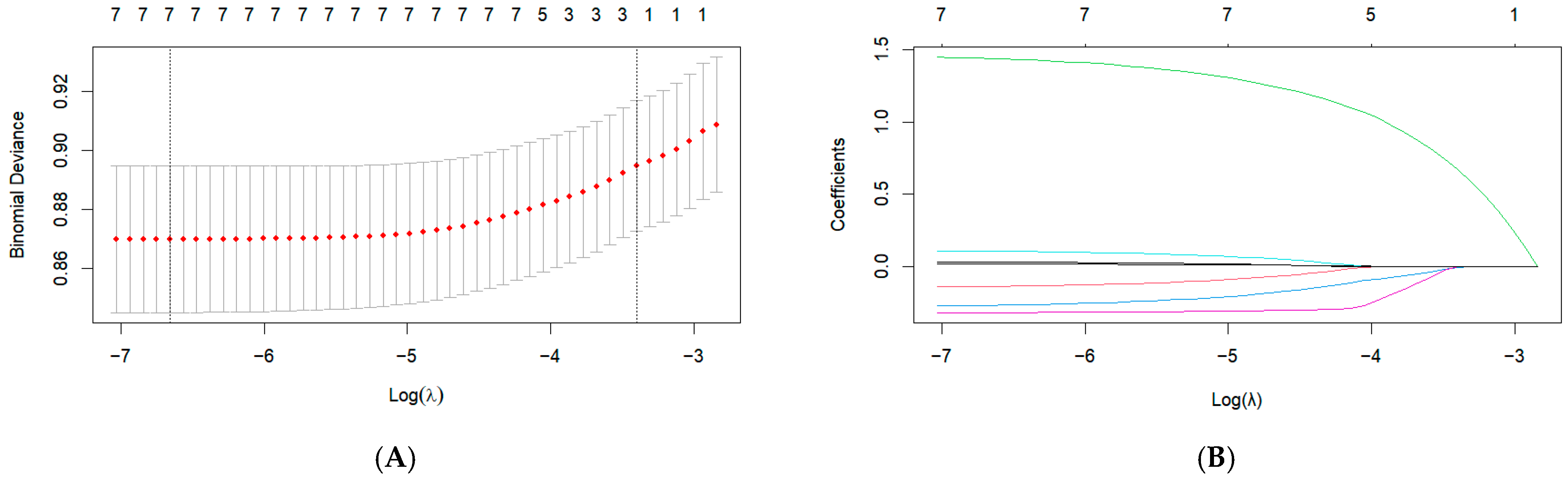 Nutrients 17 00947 g002
