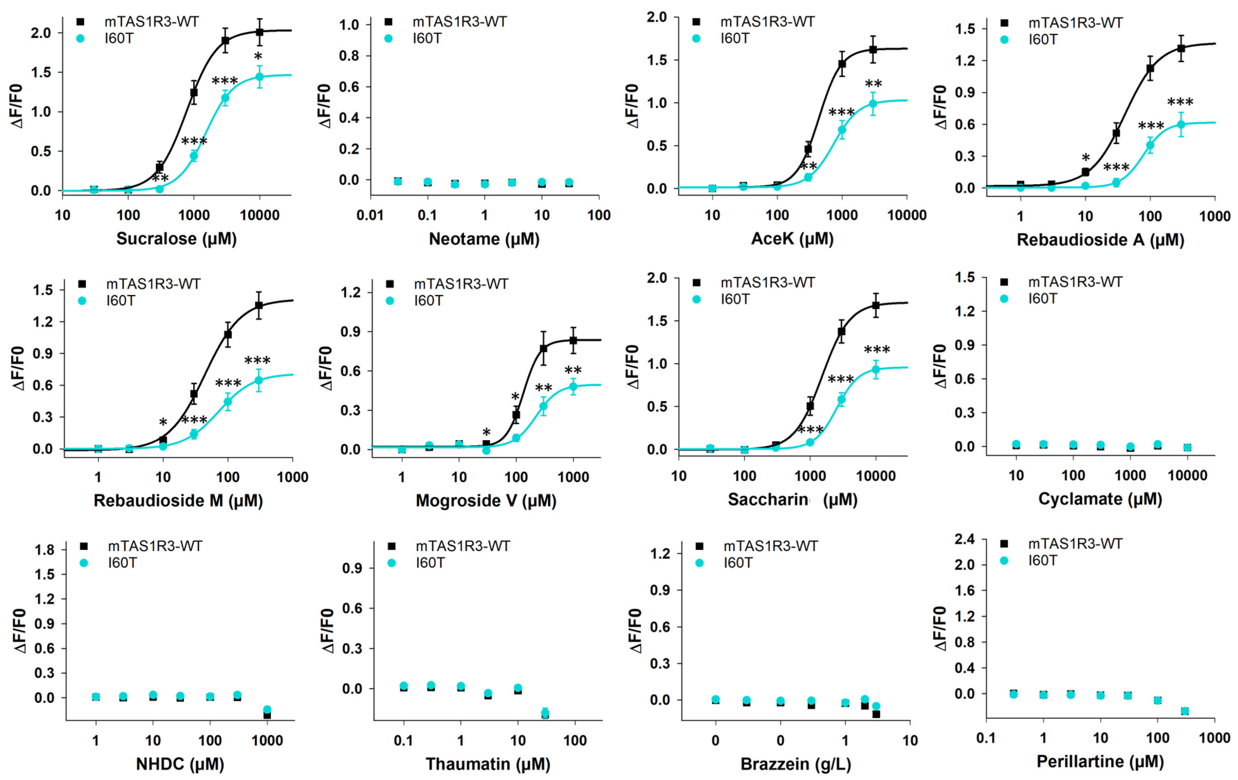 Nutrients 17 00949 g002 Nutrients 17 00949 g002
