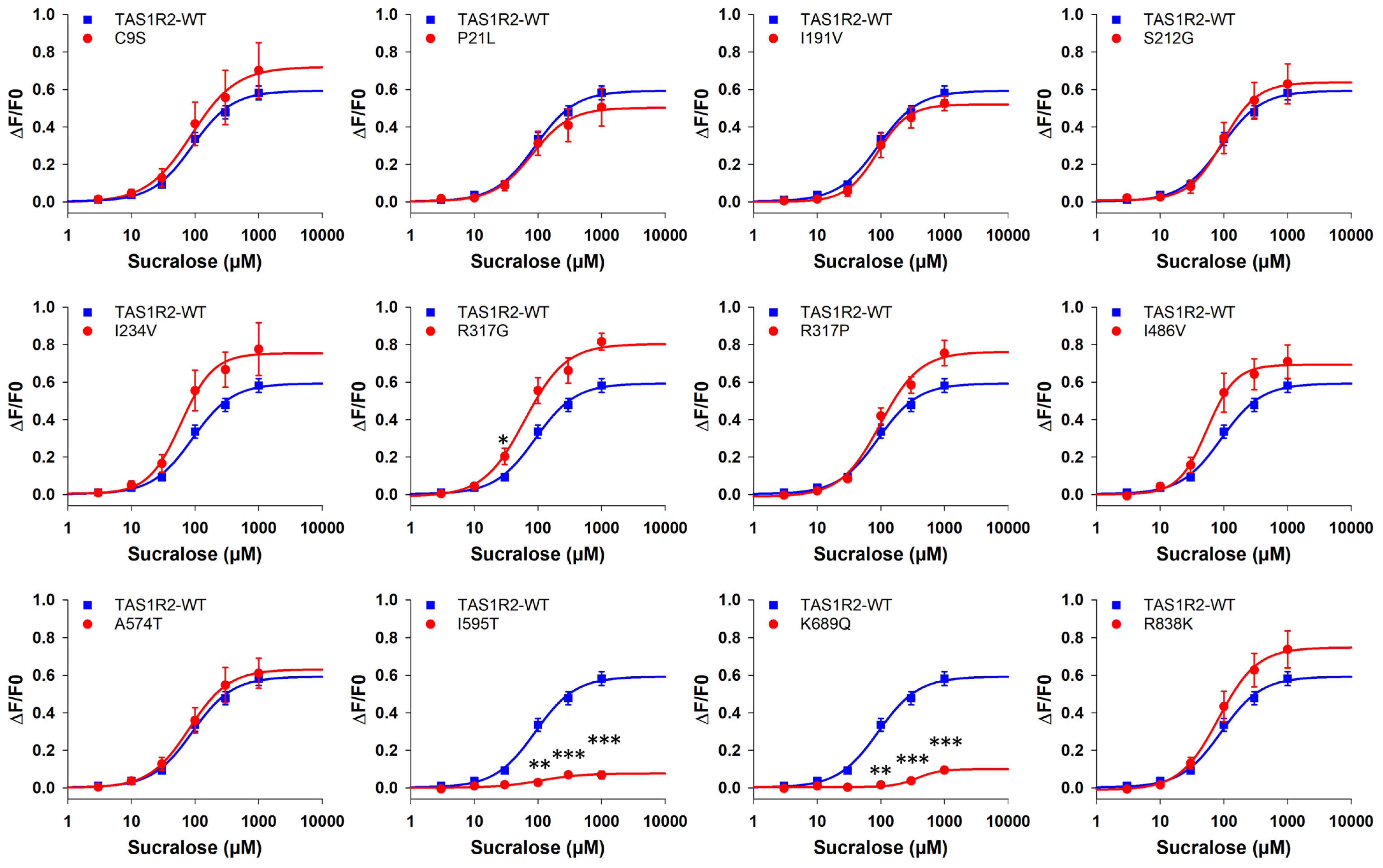 Nutrients 17 00949 g003 Nutrients 17 00949 g003