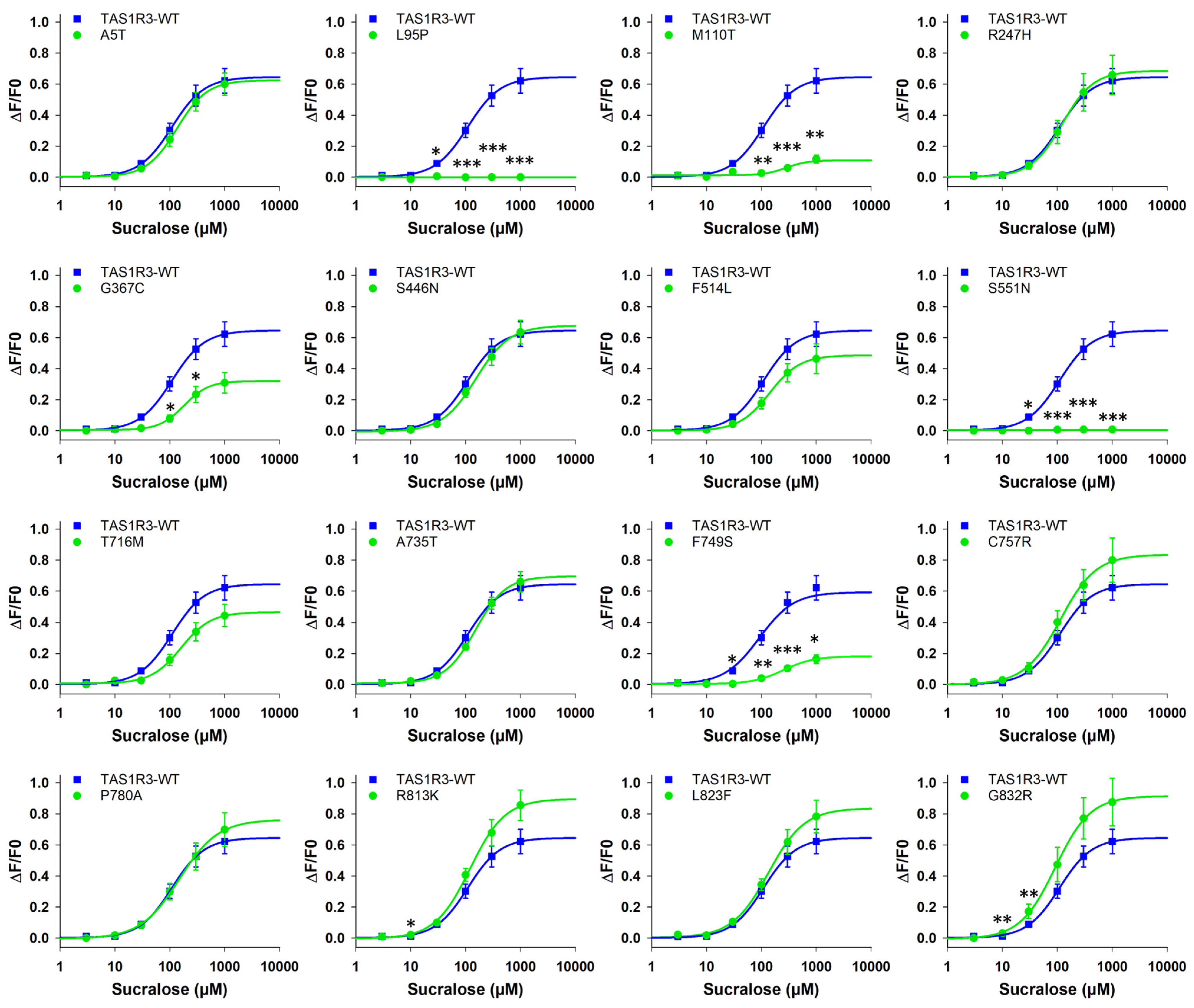 Nutrients 17 00949 g004 Nutrients 17 00949 g004