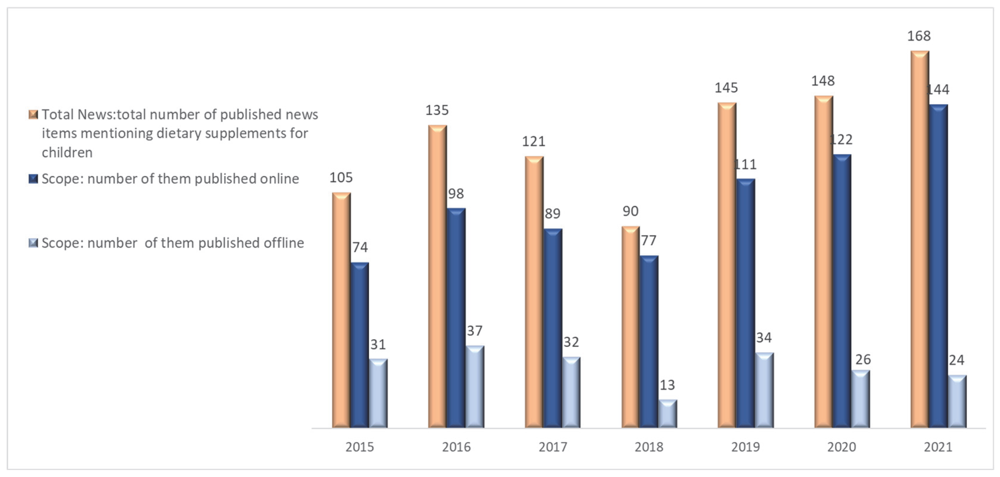 Nutrients 17 00951 g001