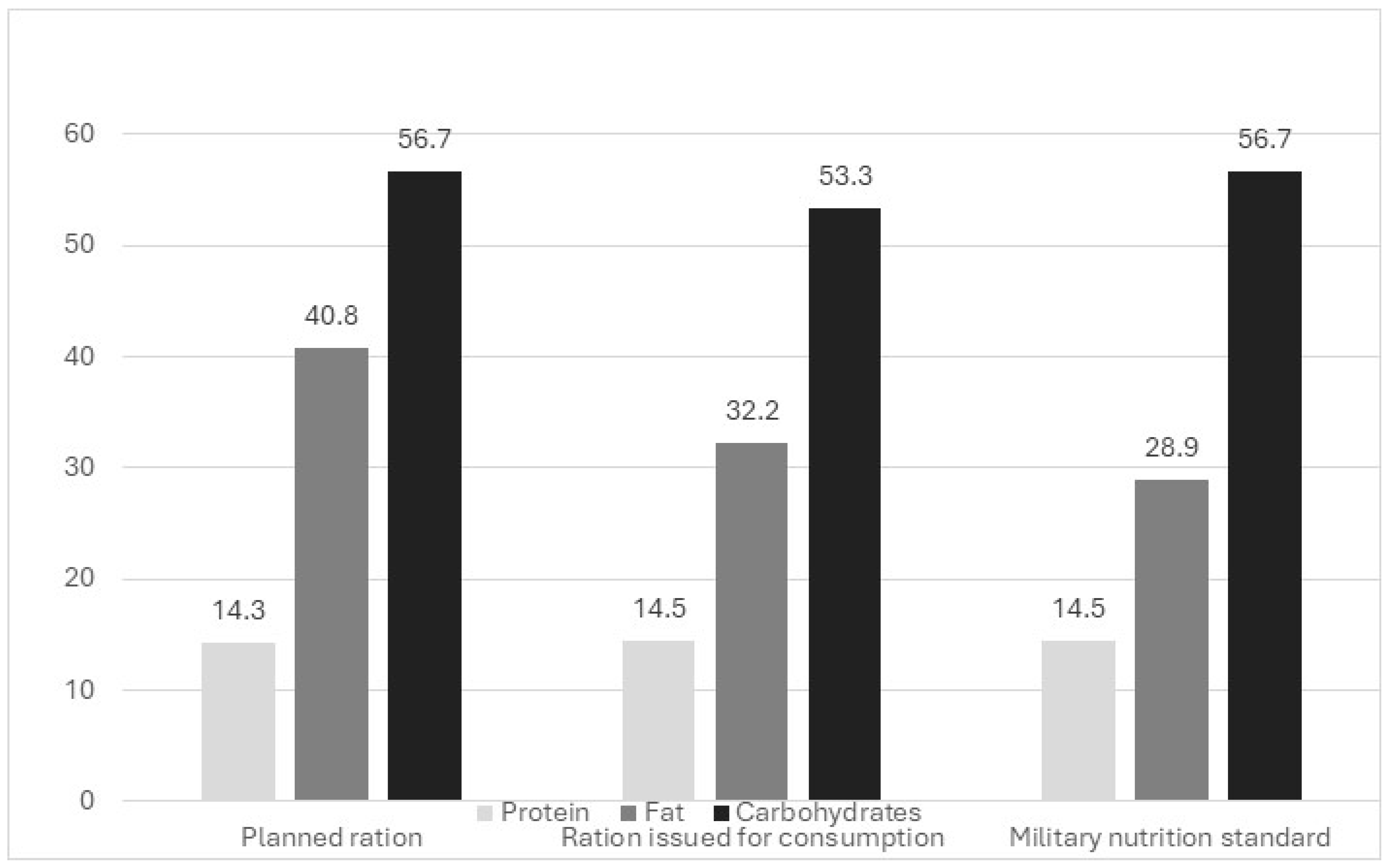 Nutrients 17 00953 g001