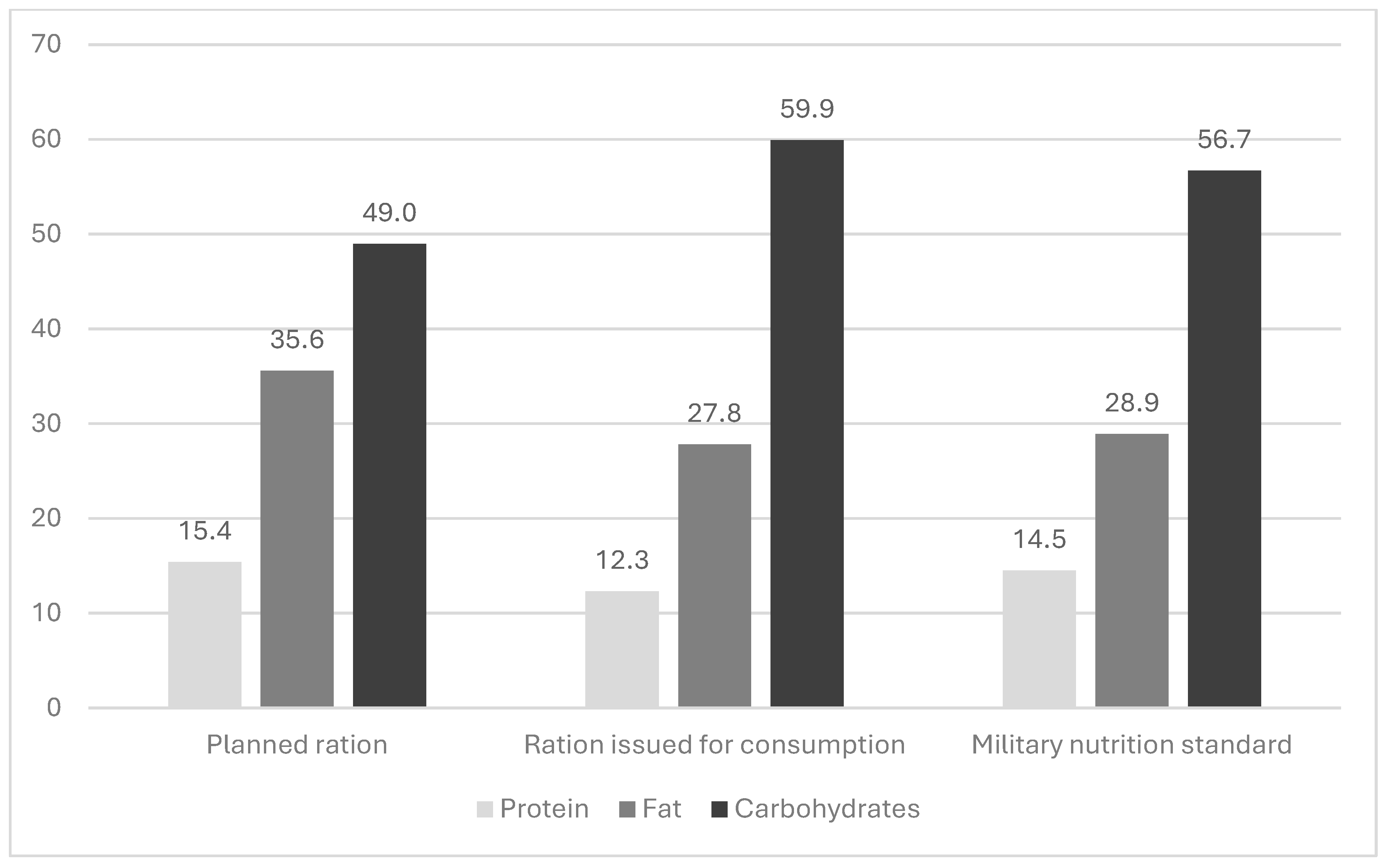 Nutrients 17 00953 g002