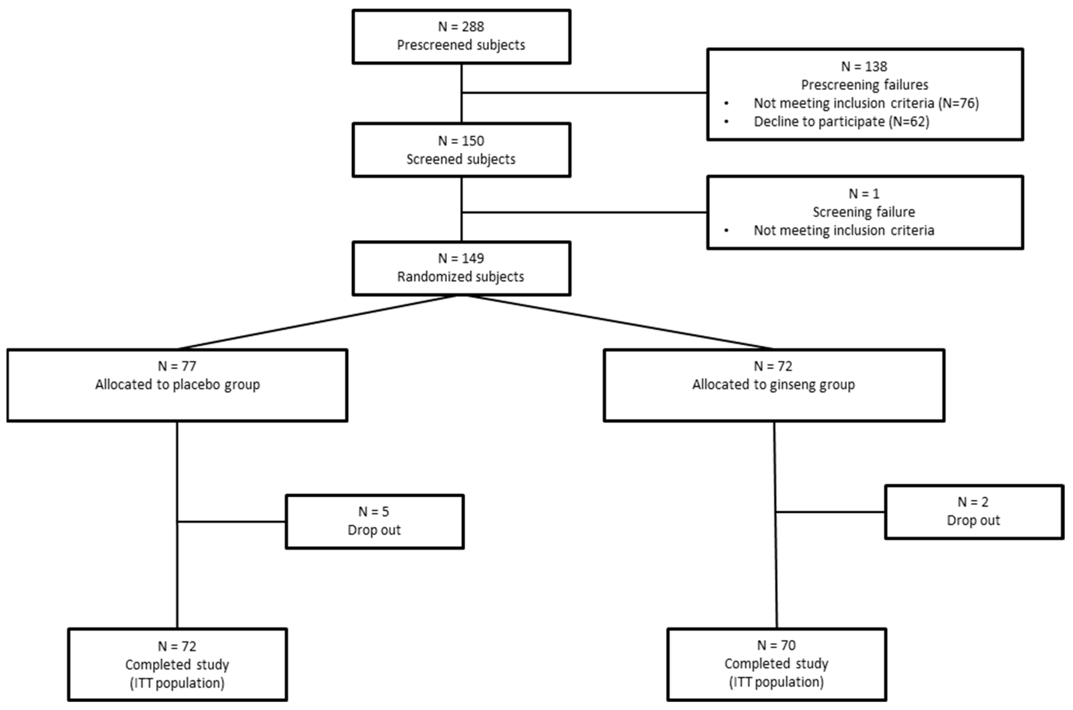 Nutrients 17 00955 g001