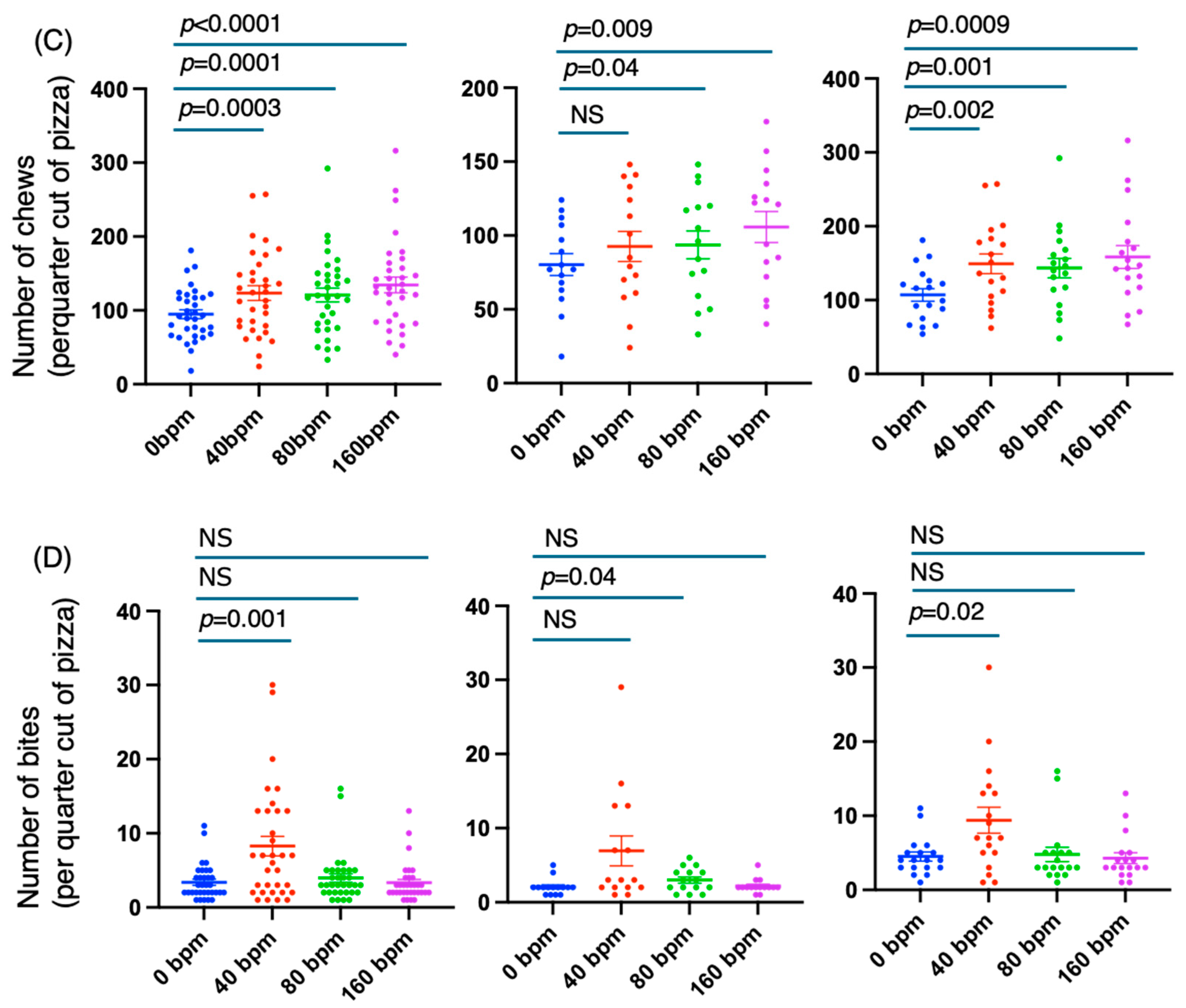 Nutrients 17 00962 g002b