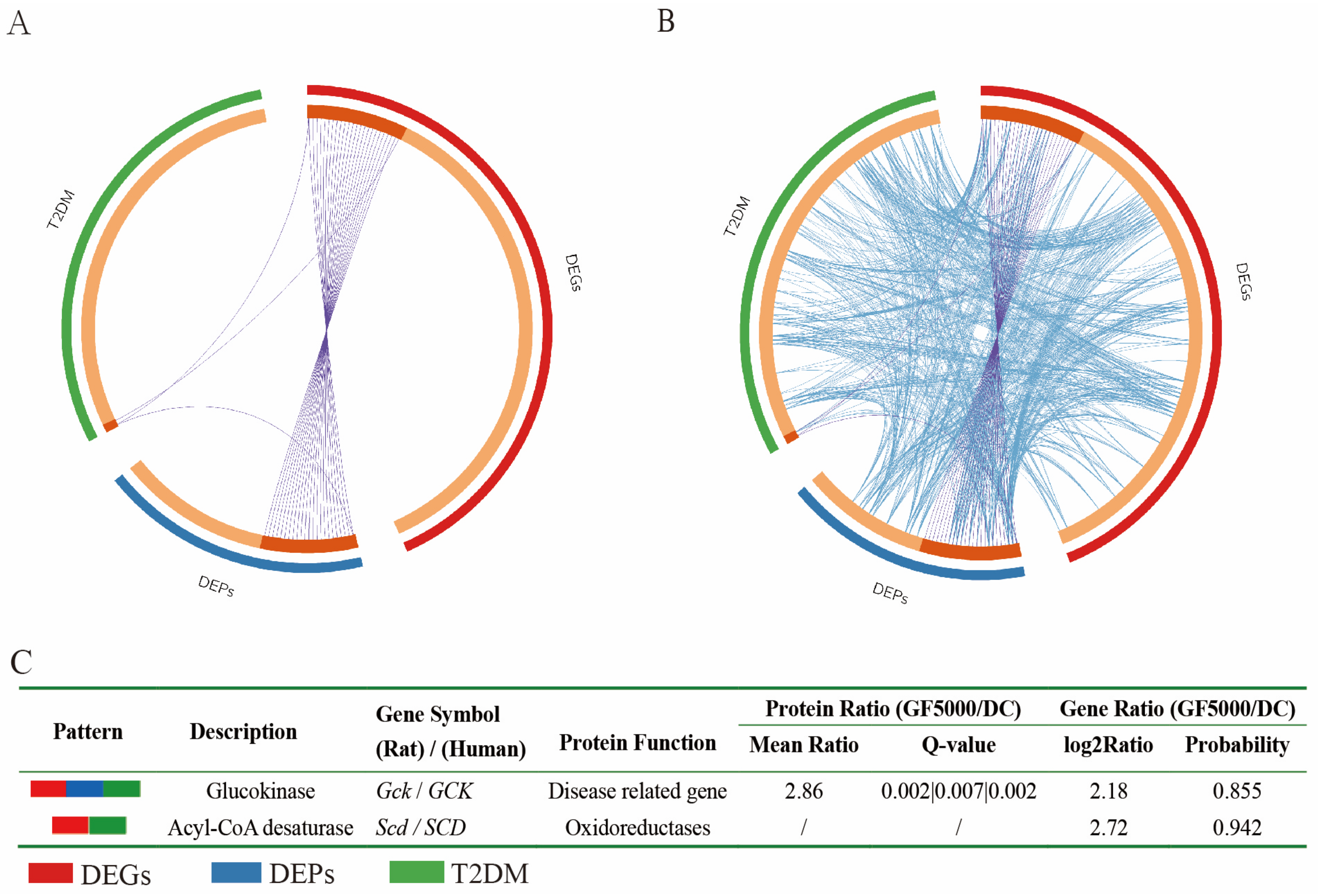 Nutrients 17 00964 g005